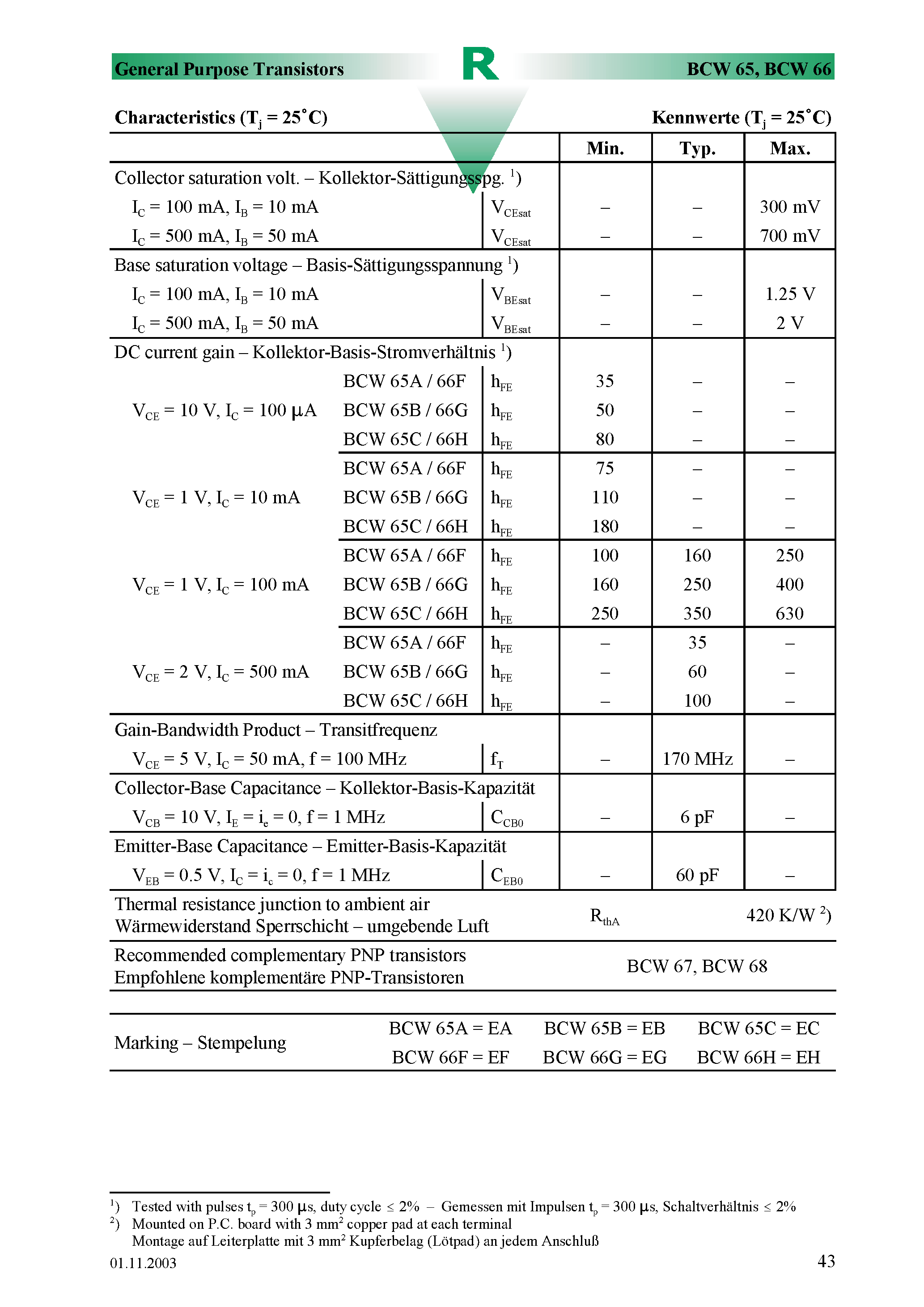 Datasheet BCW66G - Surface mount Si-Epitaxial PlanarTransistors page 2