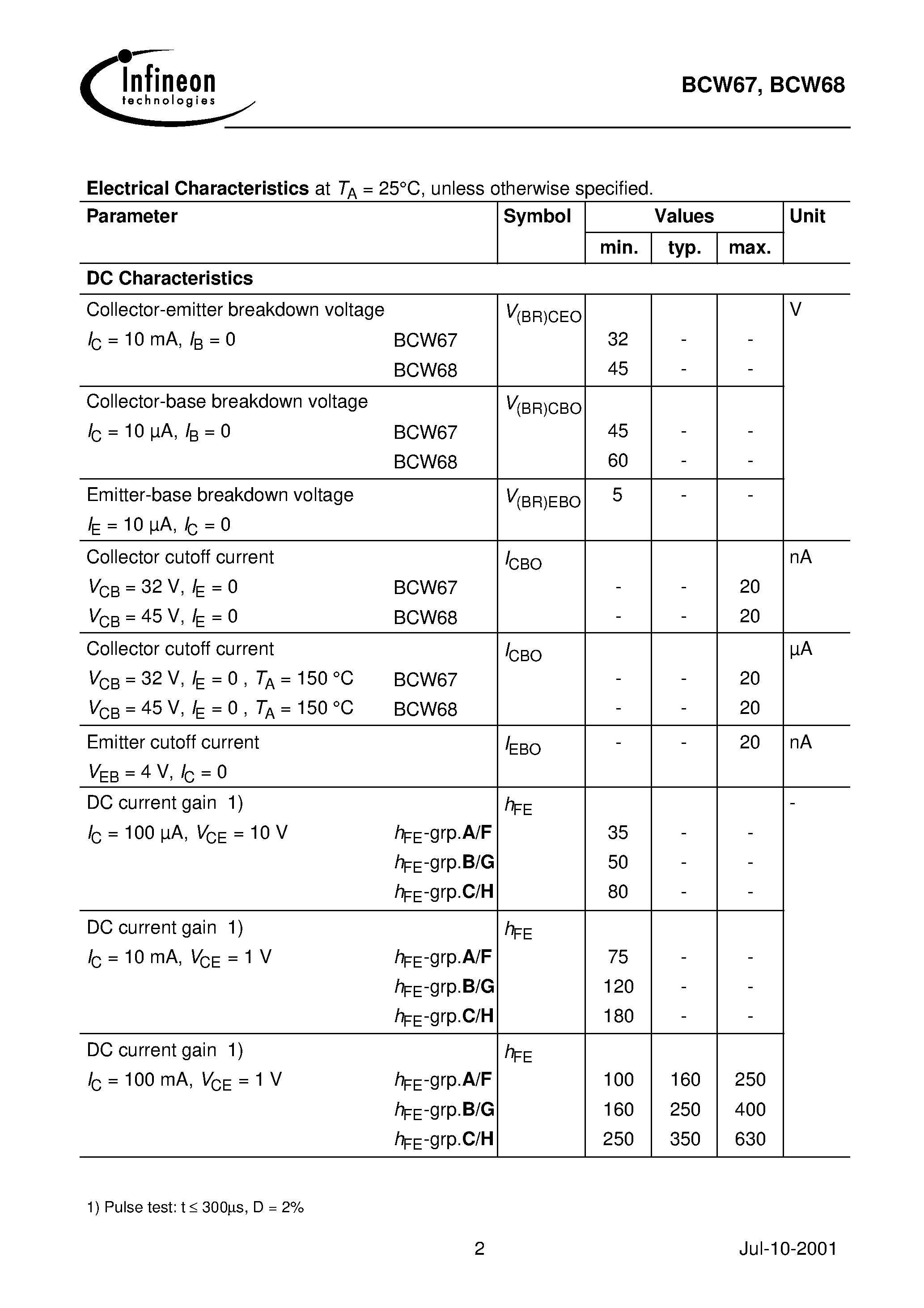 Datasheet BCW67 - PNP Silicon AF Transistors page 2