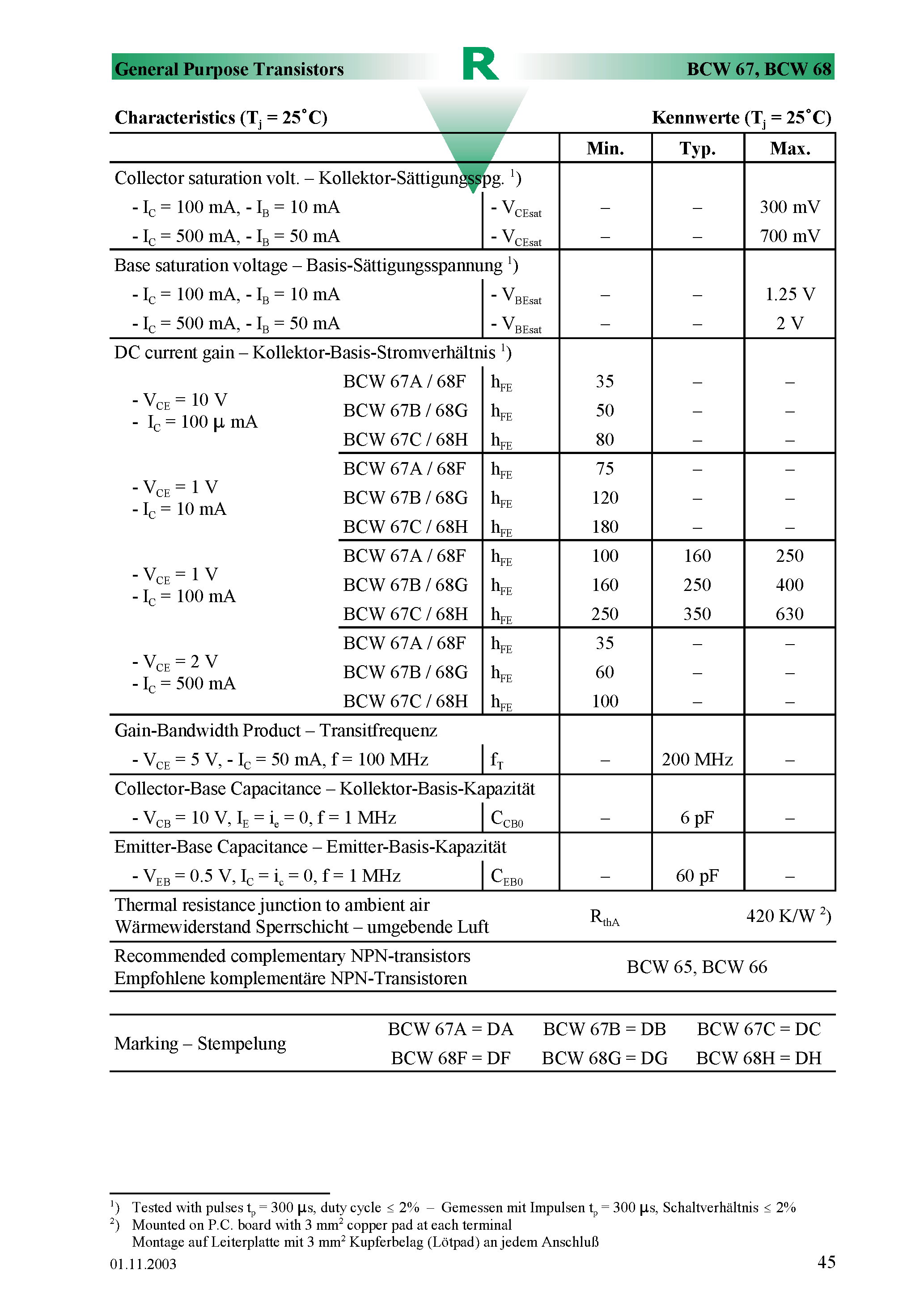 Datasheet BCW67 - Surface mount Si-Epitaxial PlanarTransistors page 2