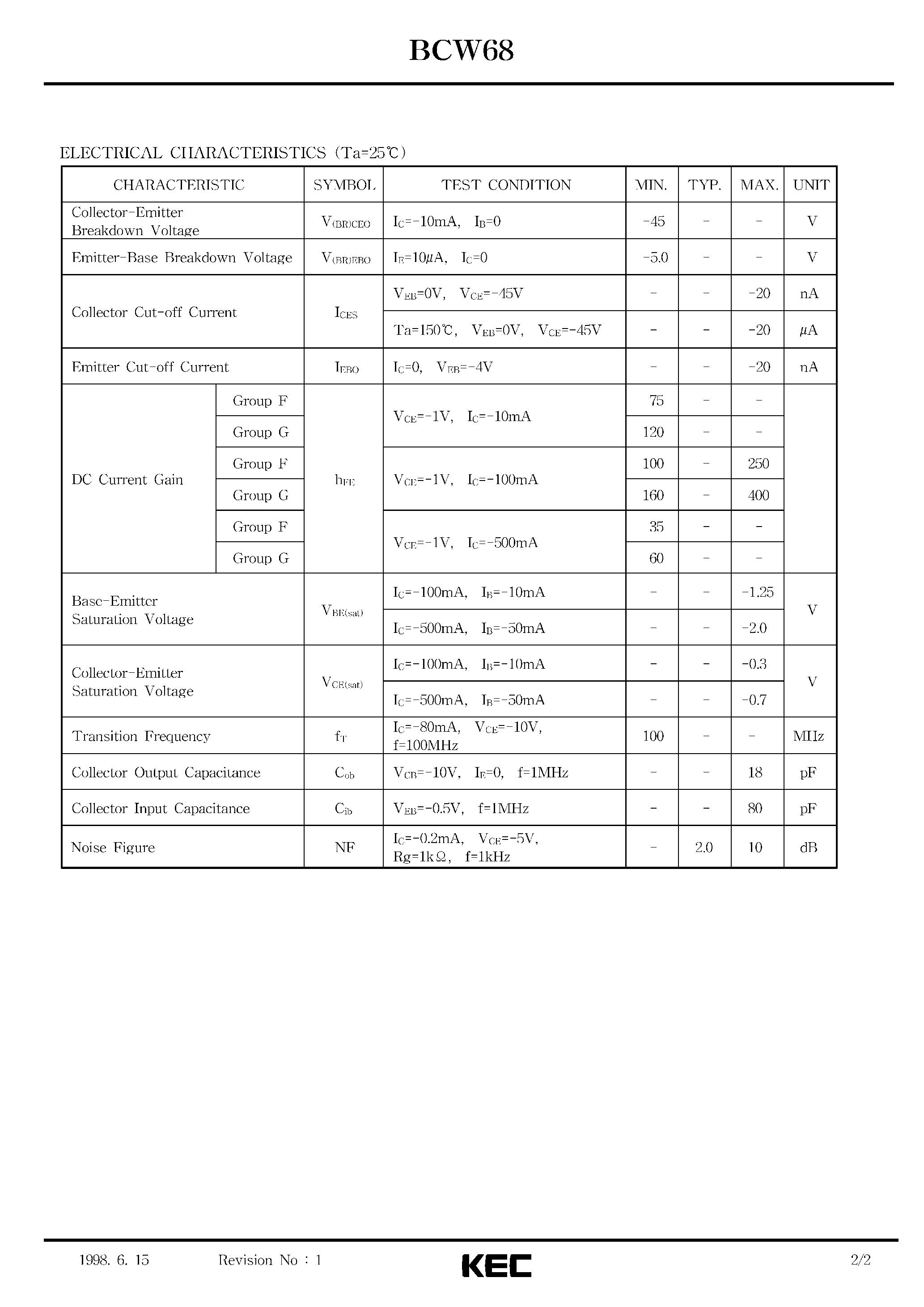 Datasheet BCW68 - EPITAXIAL PLANAR PNP TRANSISTOR (HIGH CURRENT) page 2