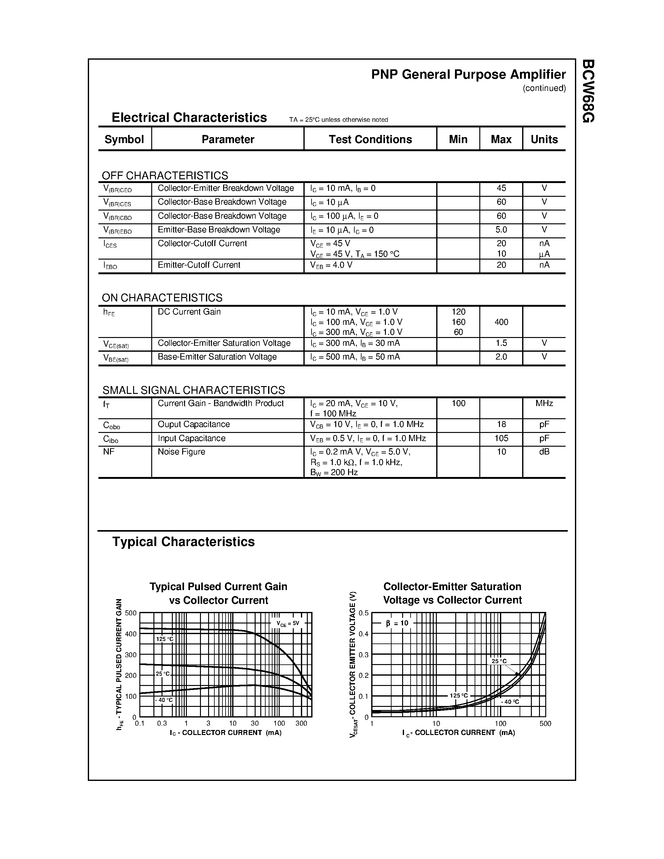 Datasheet BCW68G - PNP General Purpose Amplifier page 2