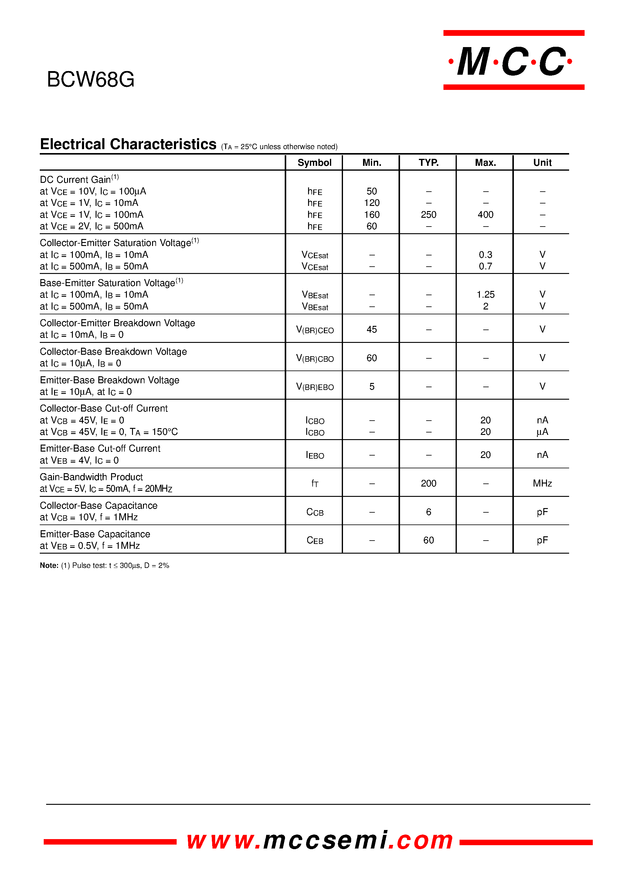 Datasheet BCW68G - PNP Small Signal Transistor 330mW page 2