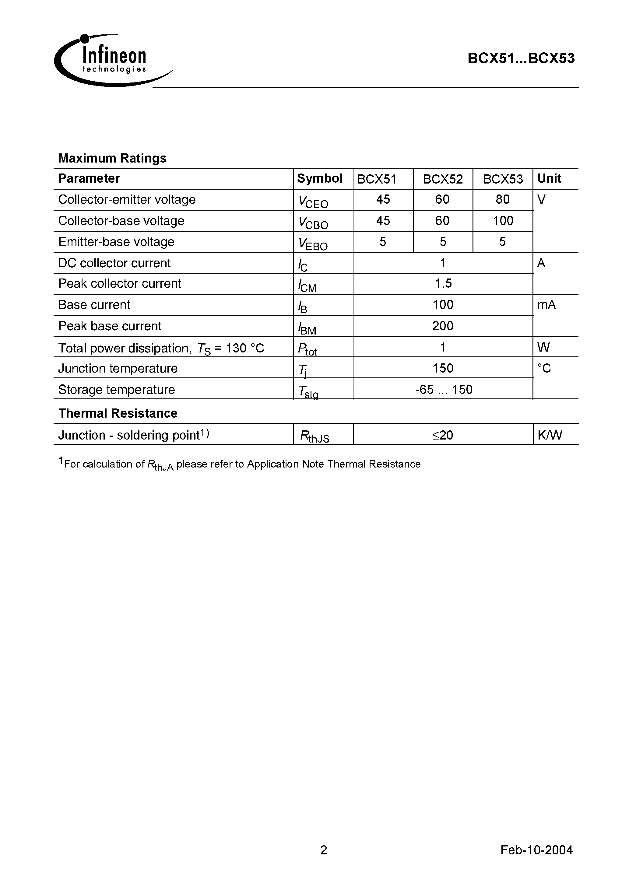 Даташит BCX52-10 - PNP Silicon AF Transistors страница 2