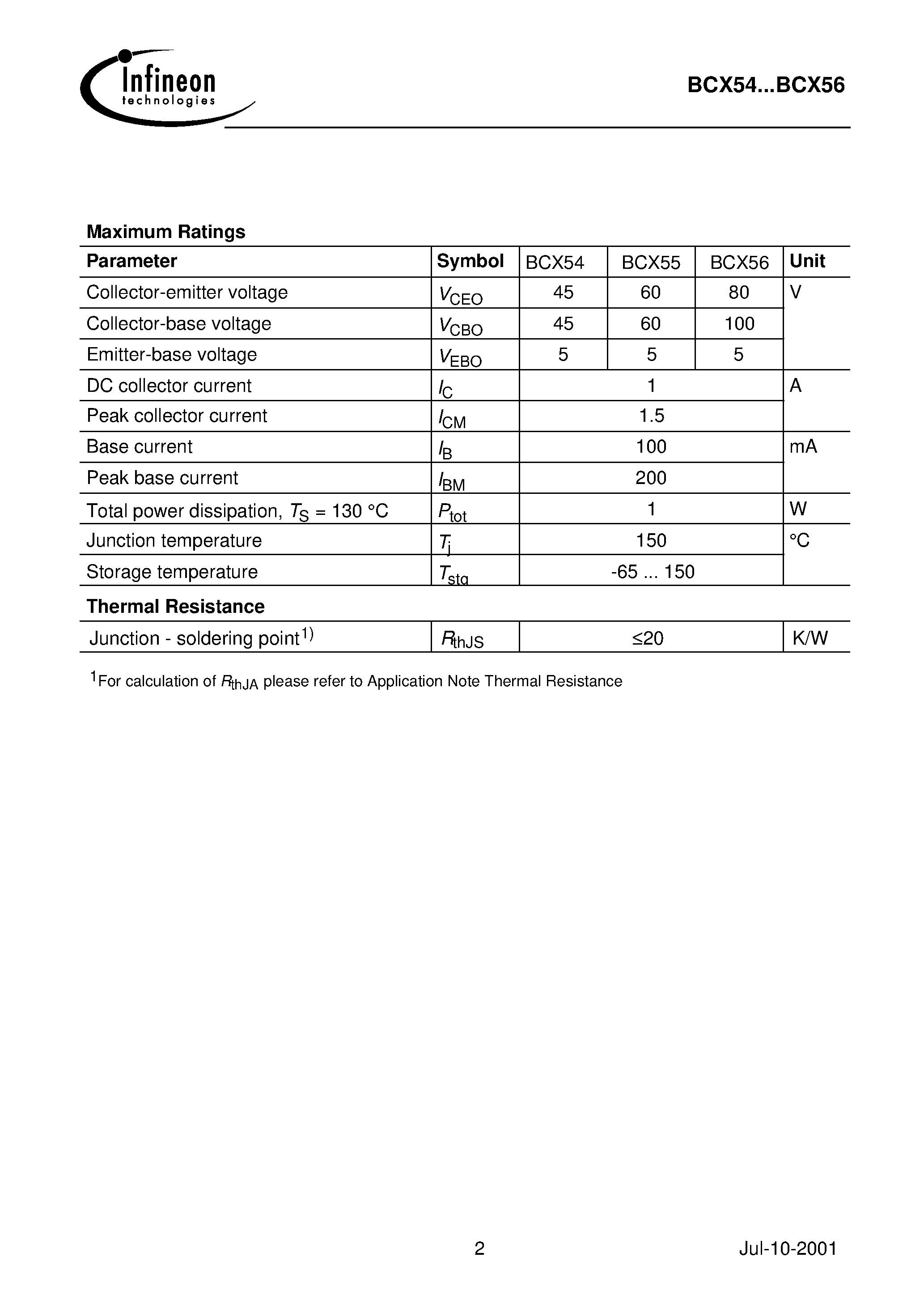 Даташит BCX54 - NPN Silicon AF Transistors страница 2