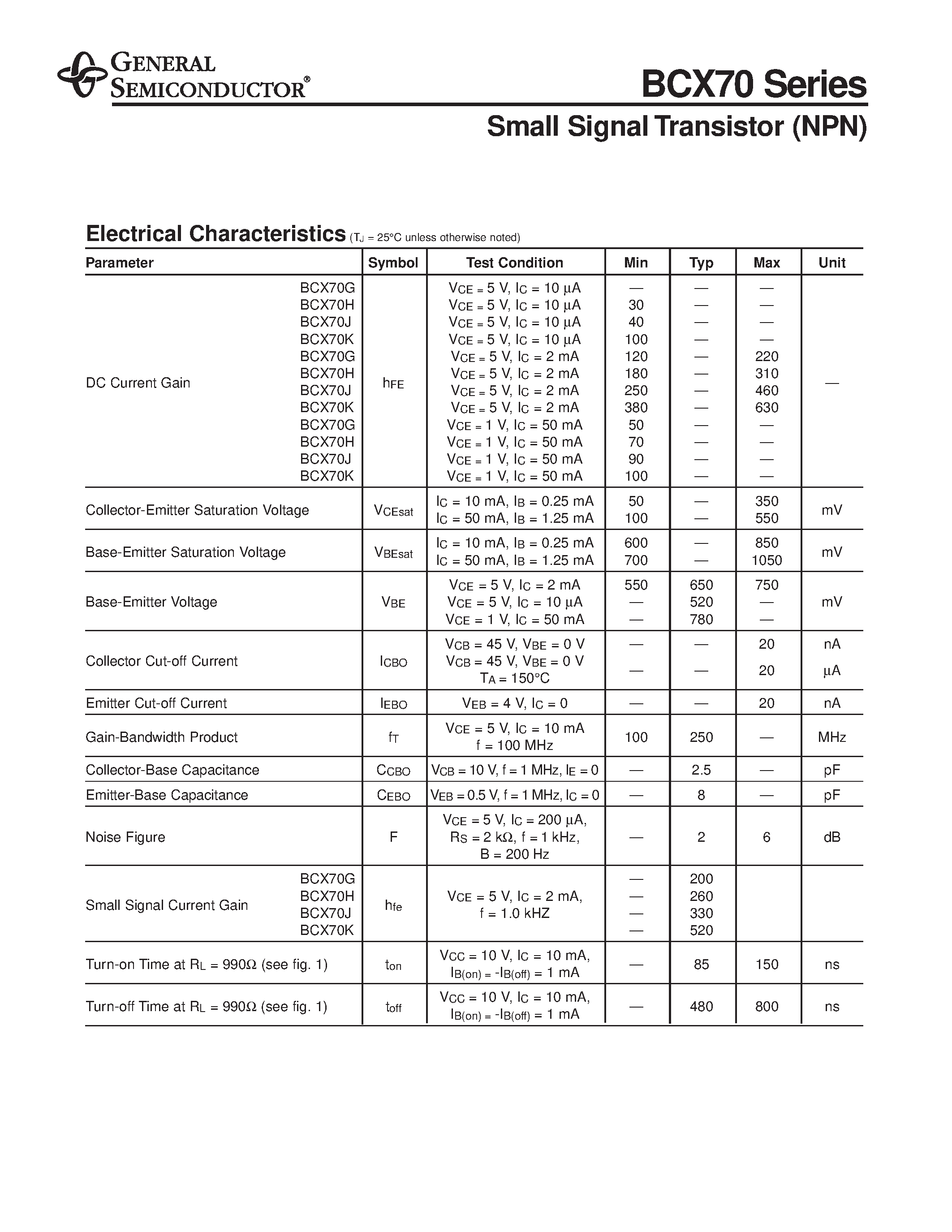 Даташит BCX70G - Small Signal Transistor (NPN) страница 2