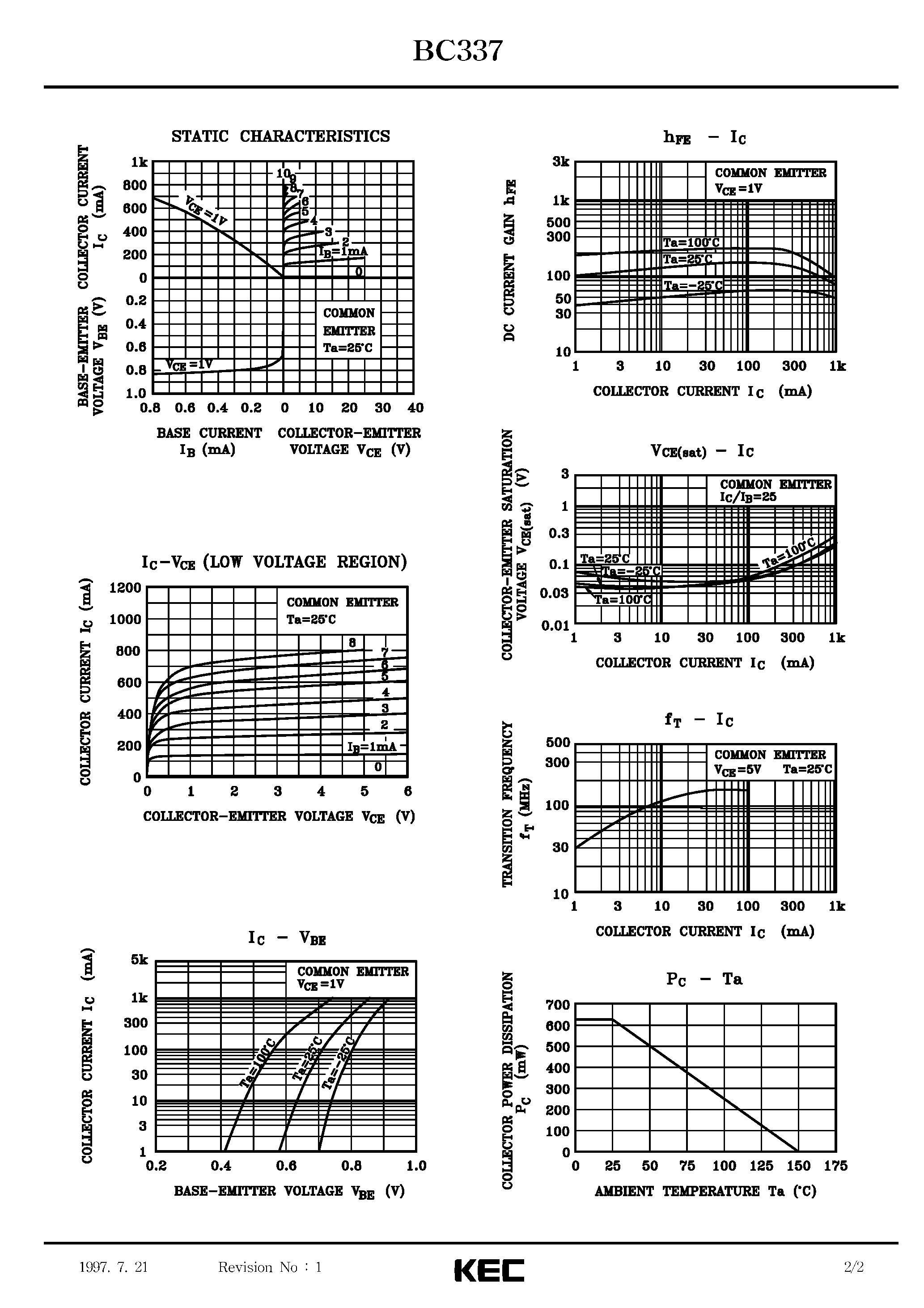 Datasheet BC337 - NPN SILICON AF MEDIUM POWER TRANSISTOR page 2