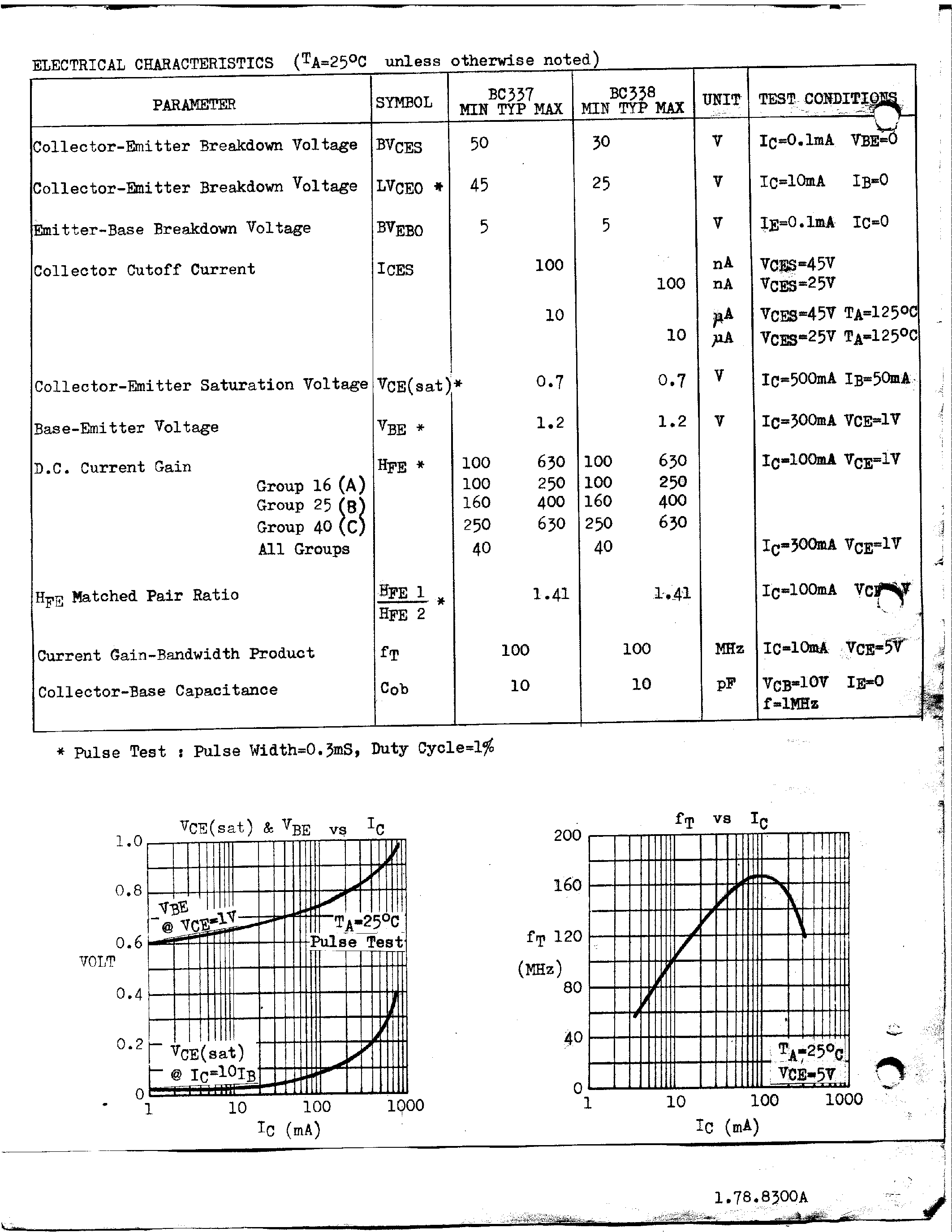 Даташит BC337 - Si-Epitaxial PlanarTransistors страница 2