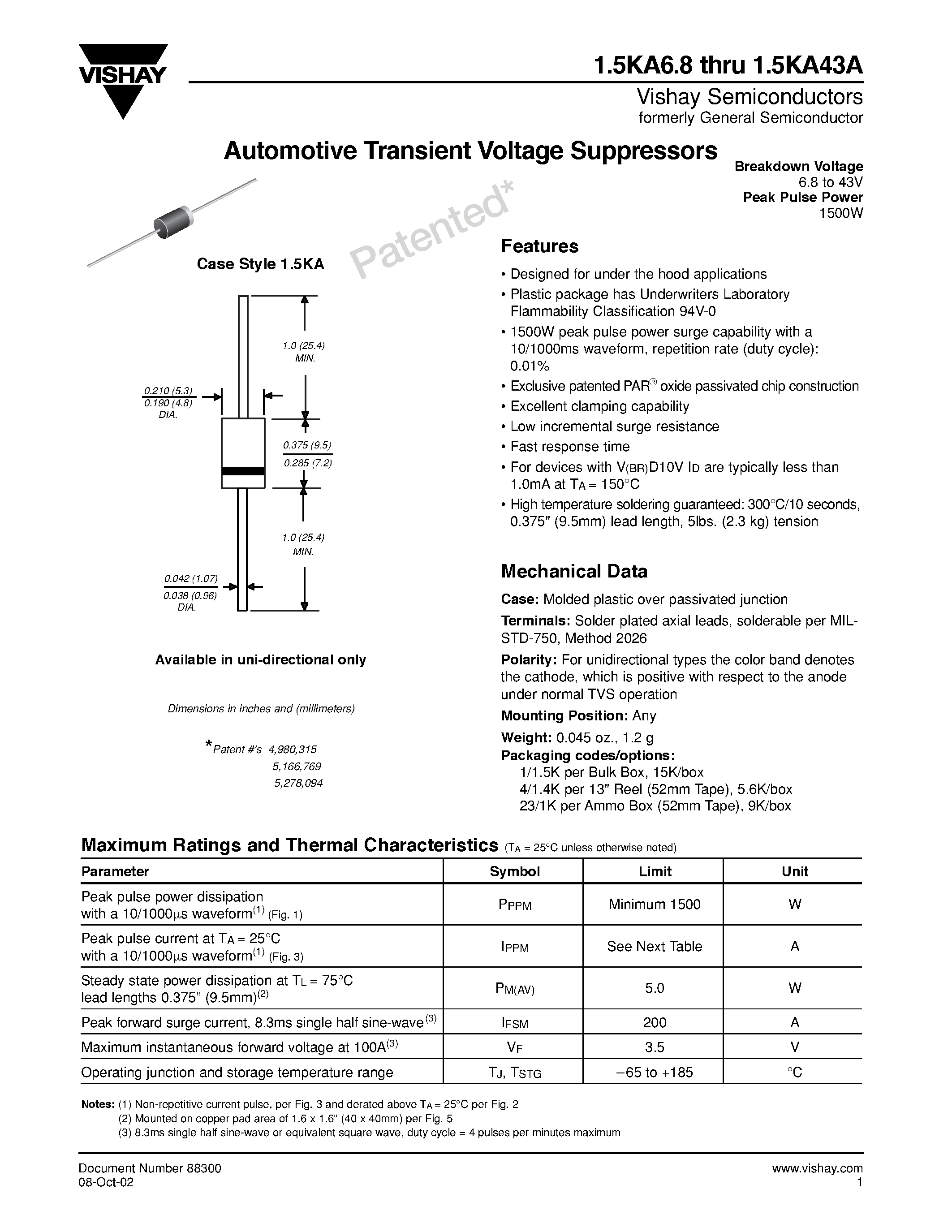 Datasheet 1.5KA6.8 - Automotive Transient Voltage Suppressors page 1