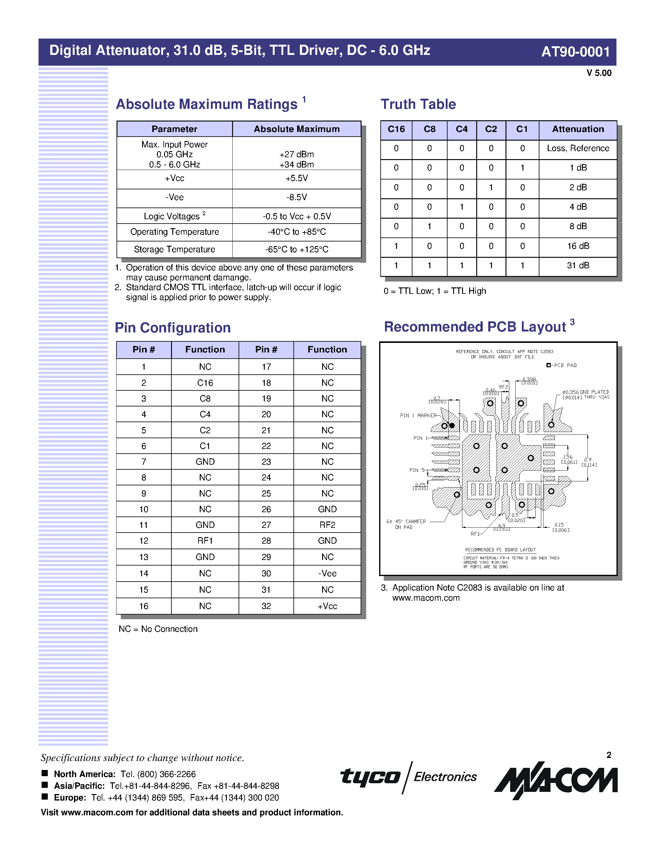 Даташит AT90-0001 - Digital Attenuator/ 31.0 dB/ 5-Bit/ TTL Driver/ DC-6.0 GHz страница 2