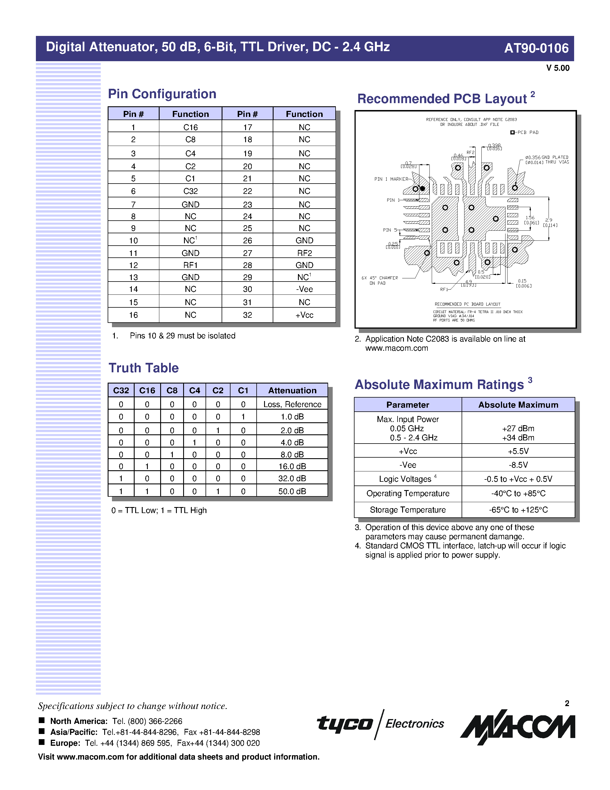 Даташит AT90-0106TR - Digital Attenuator/ 50 dB/ 6-Bit/ TTL Driver/ DC-2.4 GHz страница 2