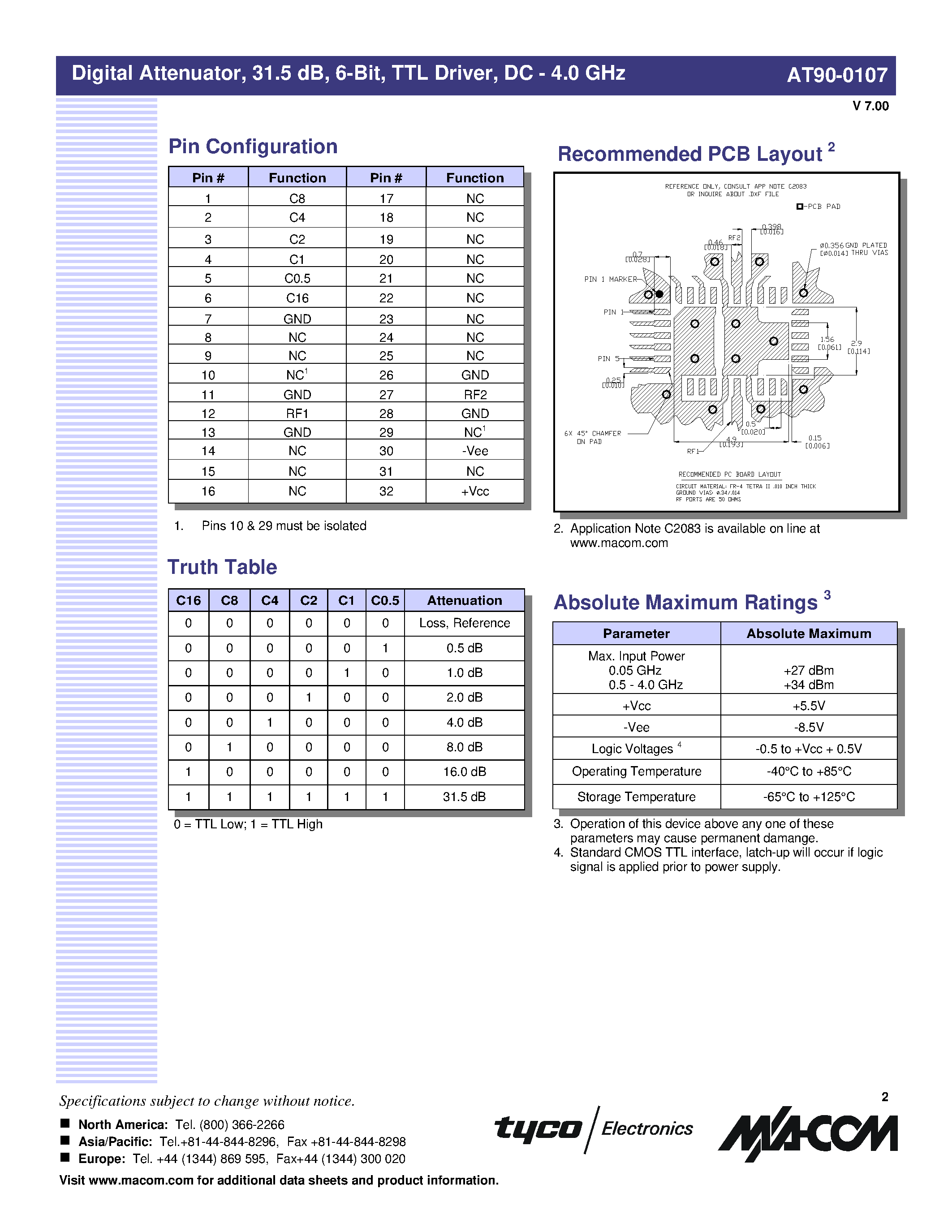 Даташит AT90-0107-TB - Digital Attenuator/ 31.5 dB/ 6-Bit/ TTL Driver/ DC-4.0 GHz страница 2