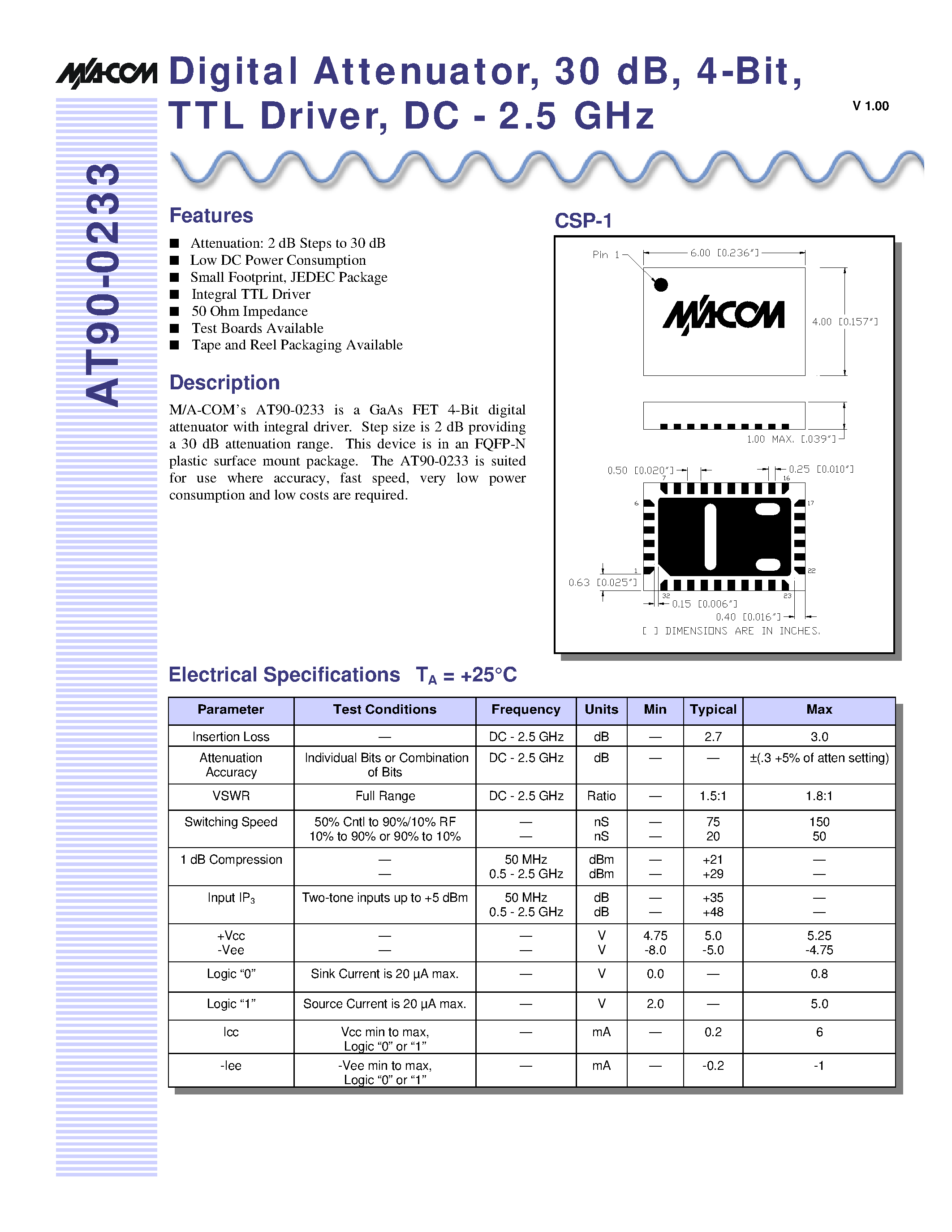 Даташит AT90-0233-TB - Digital Attenuator/ 30 dB/ 4-Bit/ TTL Driver/ DC - 2.5 GHz страница 1