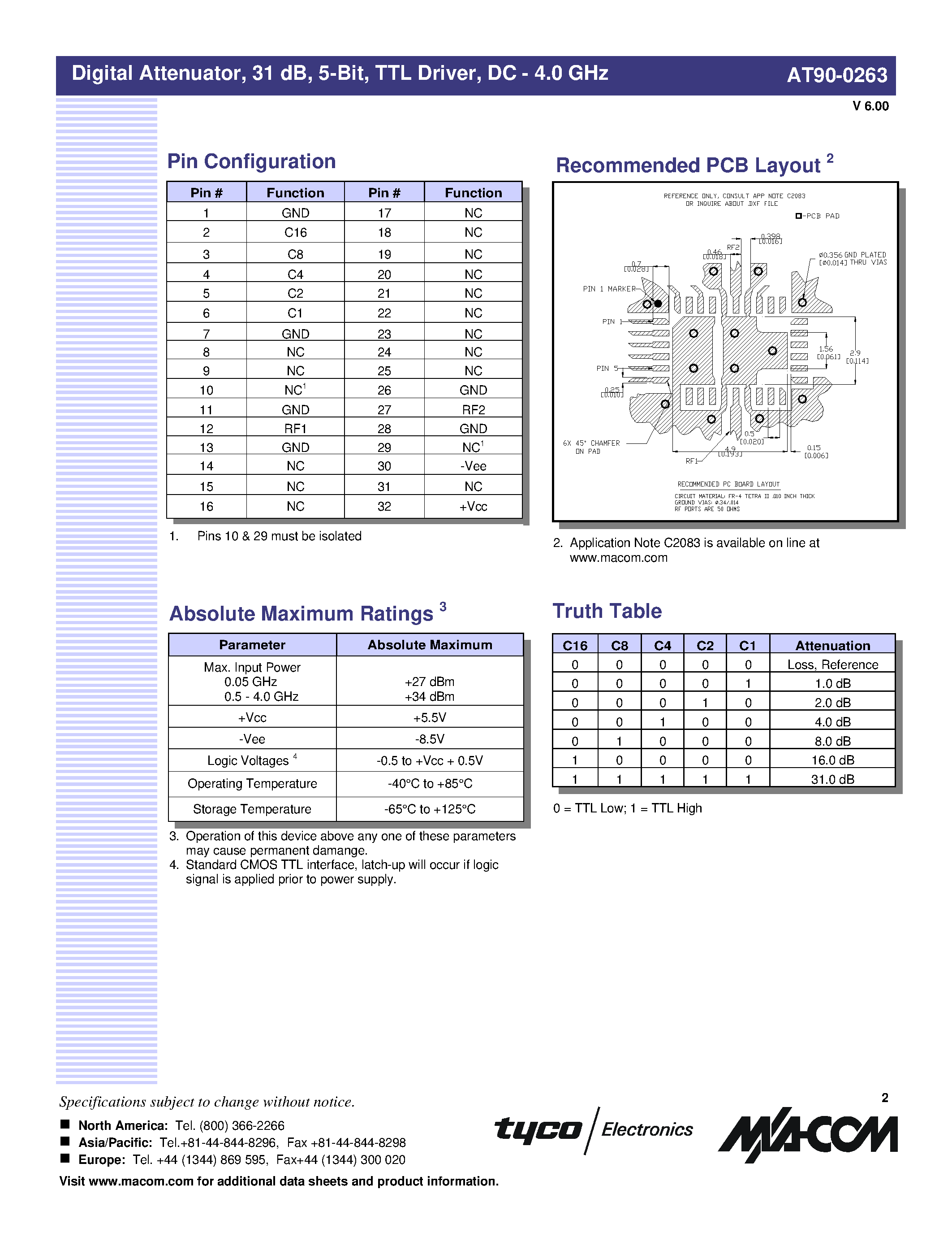 Даташит AT90-0263 - Digital Attenuator/ 31 dB/ 5-Bit/ TTL Driver/ DC-4.0 GHz страница 2