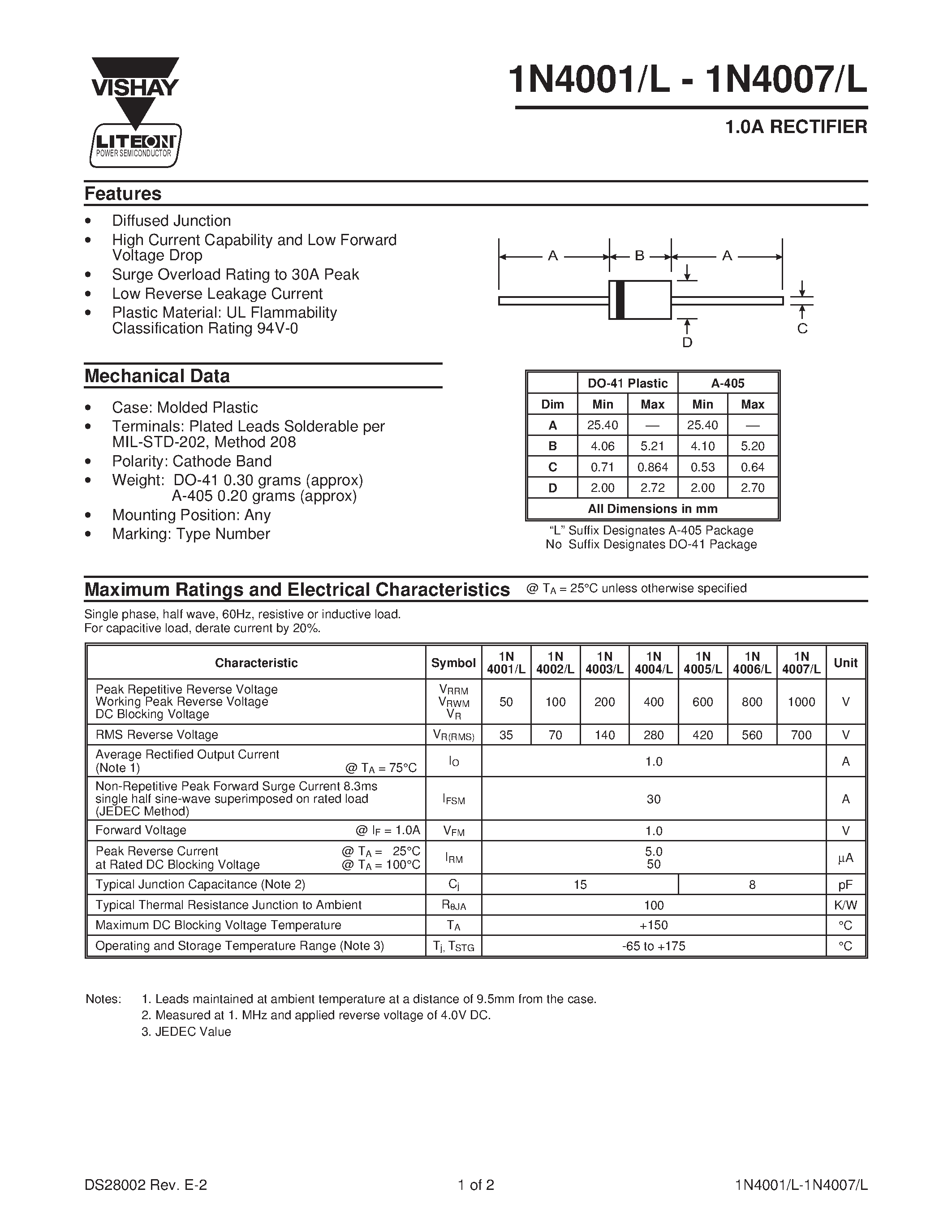 Datasheet 1N4007/L - 1.0A RECTIFIER page 1