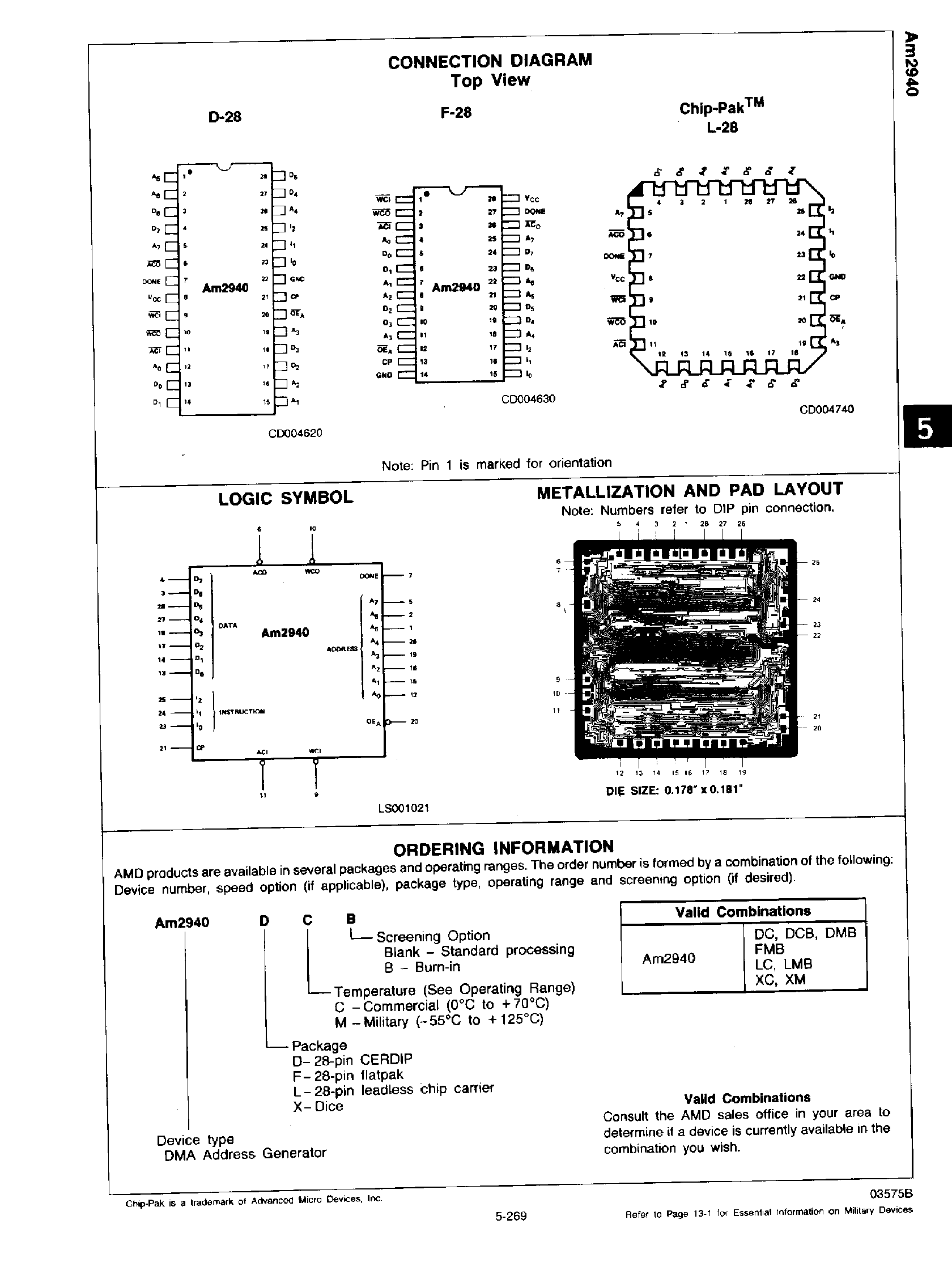 Datasheet AM2940 - DMA ADDRESS GENERATOR page 2