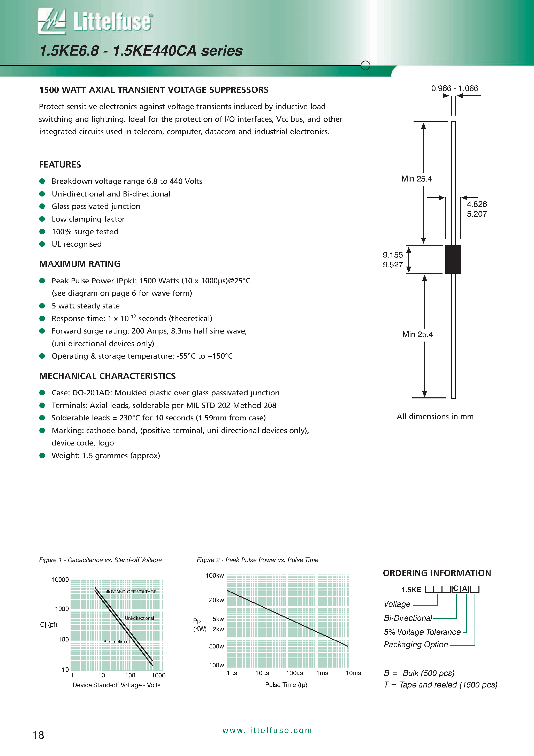 Даташит 1.5KE100A - 1500 WATT AXIAL TRANSIENT VOLTAGE SUPPRESSORS страница 1