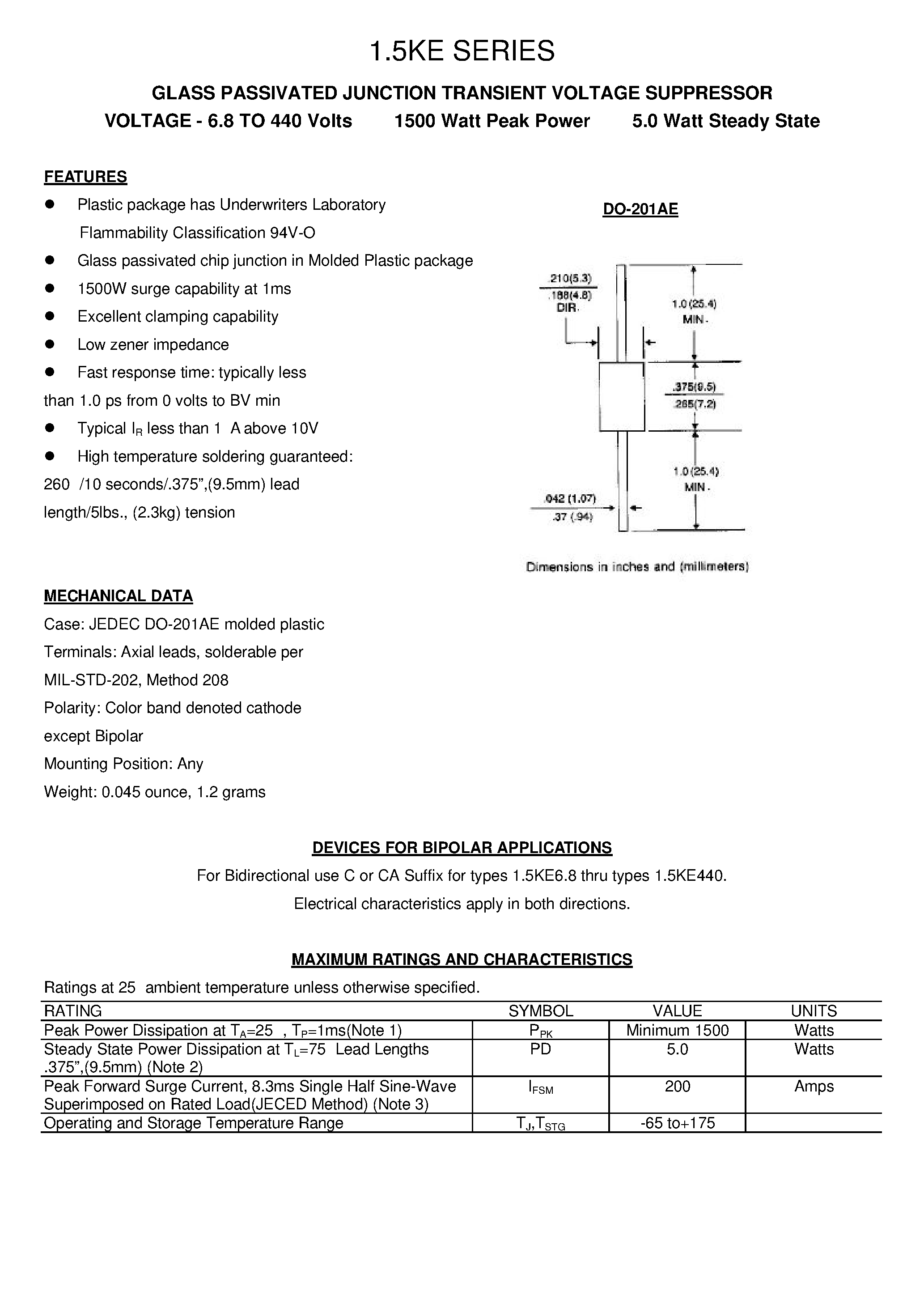 Даташит 1.5KE100A - GLASS PASSIVATED JUNCTION TRANSIENT VOLTAGE SUPPRESSOR страница 1