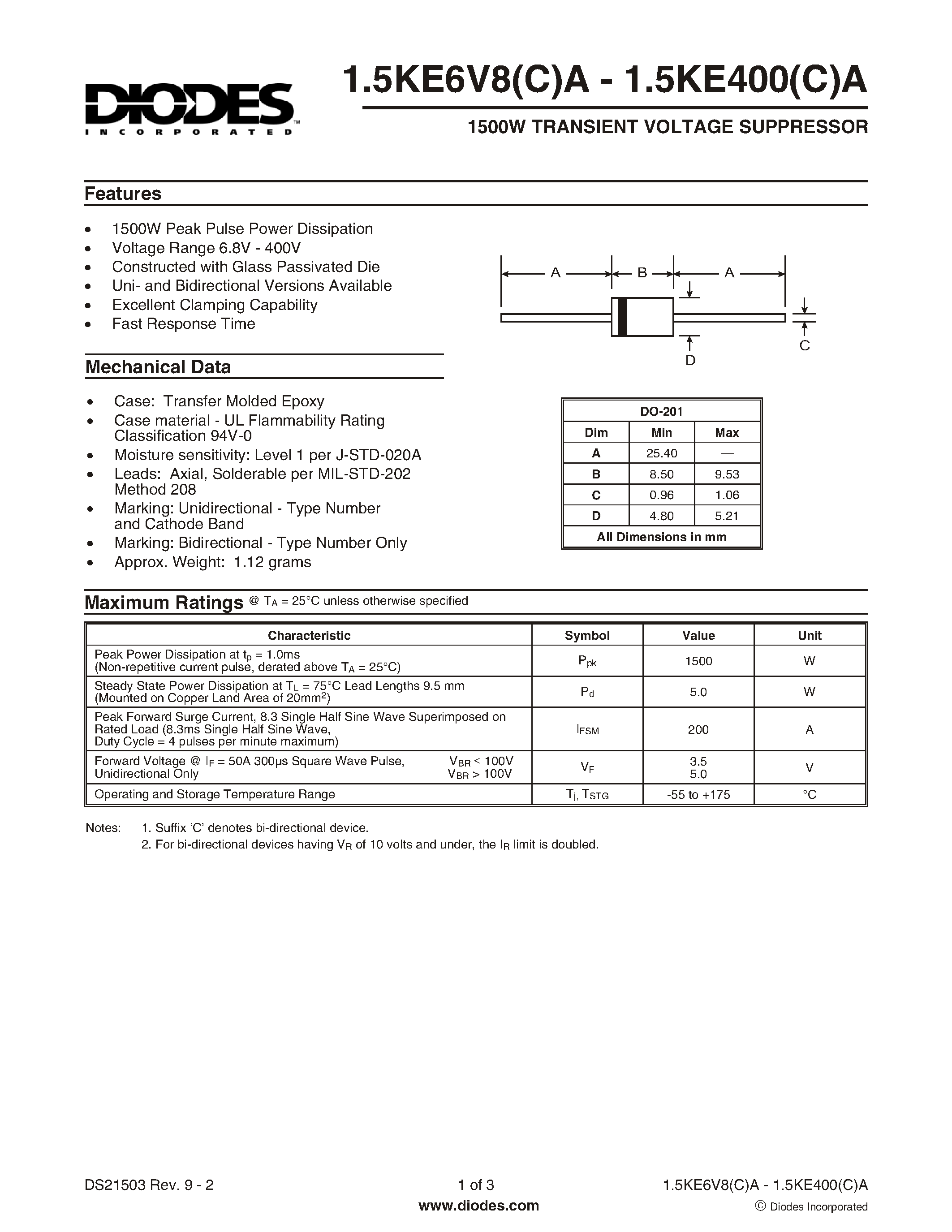 Даташит 1.5KE100A - 1500W TRANSIENT VOLTAGE SUPPRESSOR страница 1