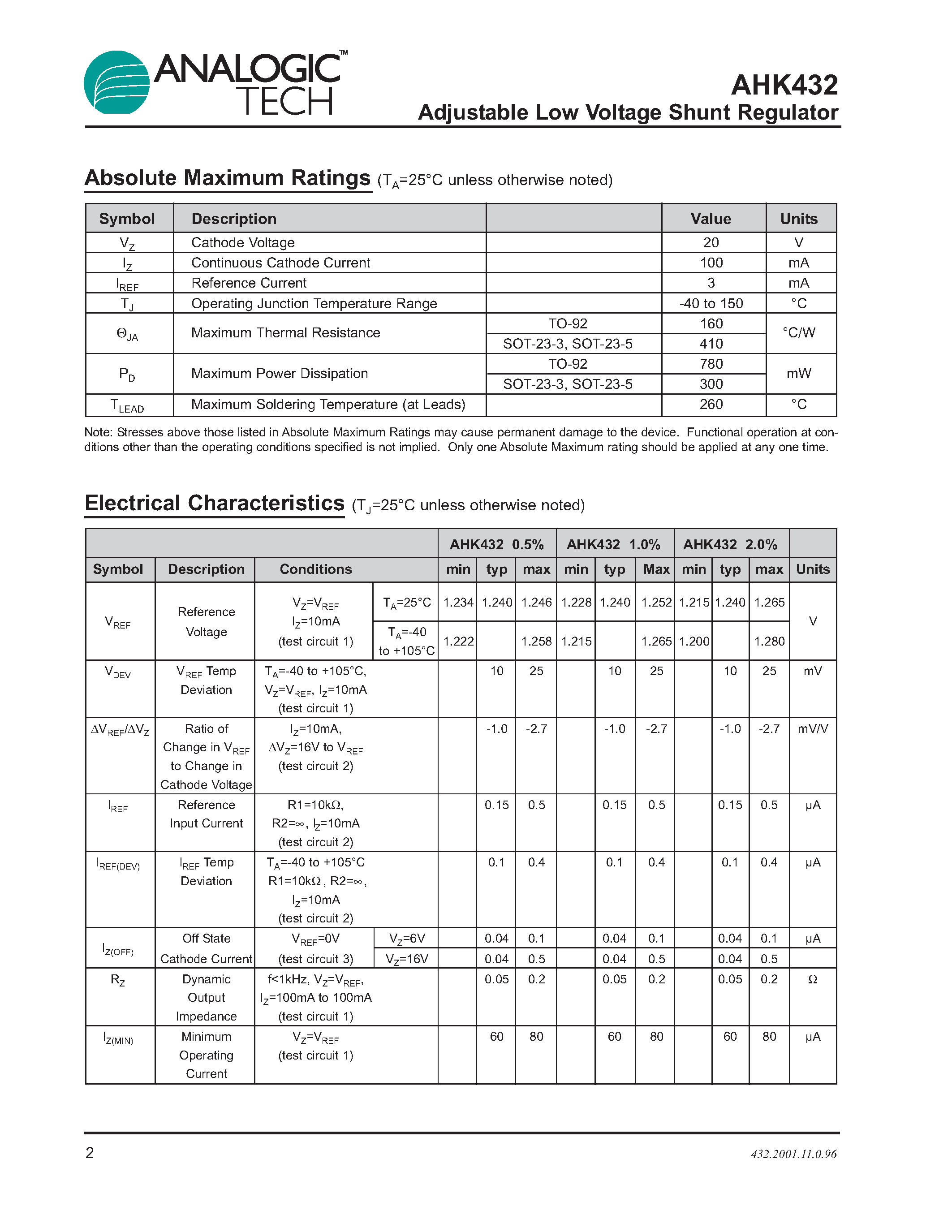 Datasheet AHK432IGV-5-T1 - Adjustable Low Voltage Shunt Regulator page 2