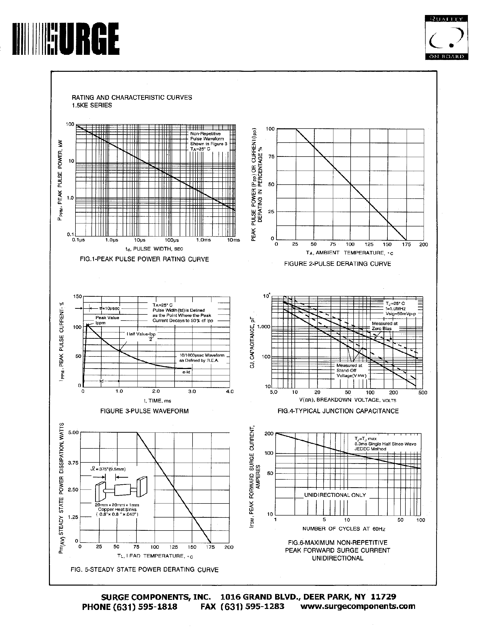 Даташит 1.5KE100C - GLASS PASSIVATED JUNCTION TRANSIENT VOLTAGE SUPPRESSOR VOLTAGE-6.8 to 440 Volts страница 2