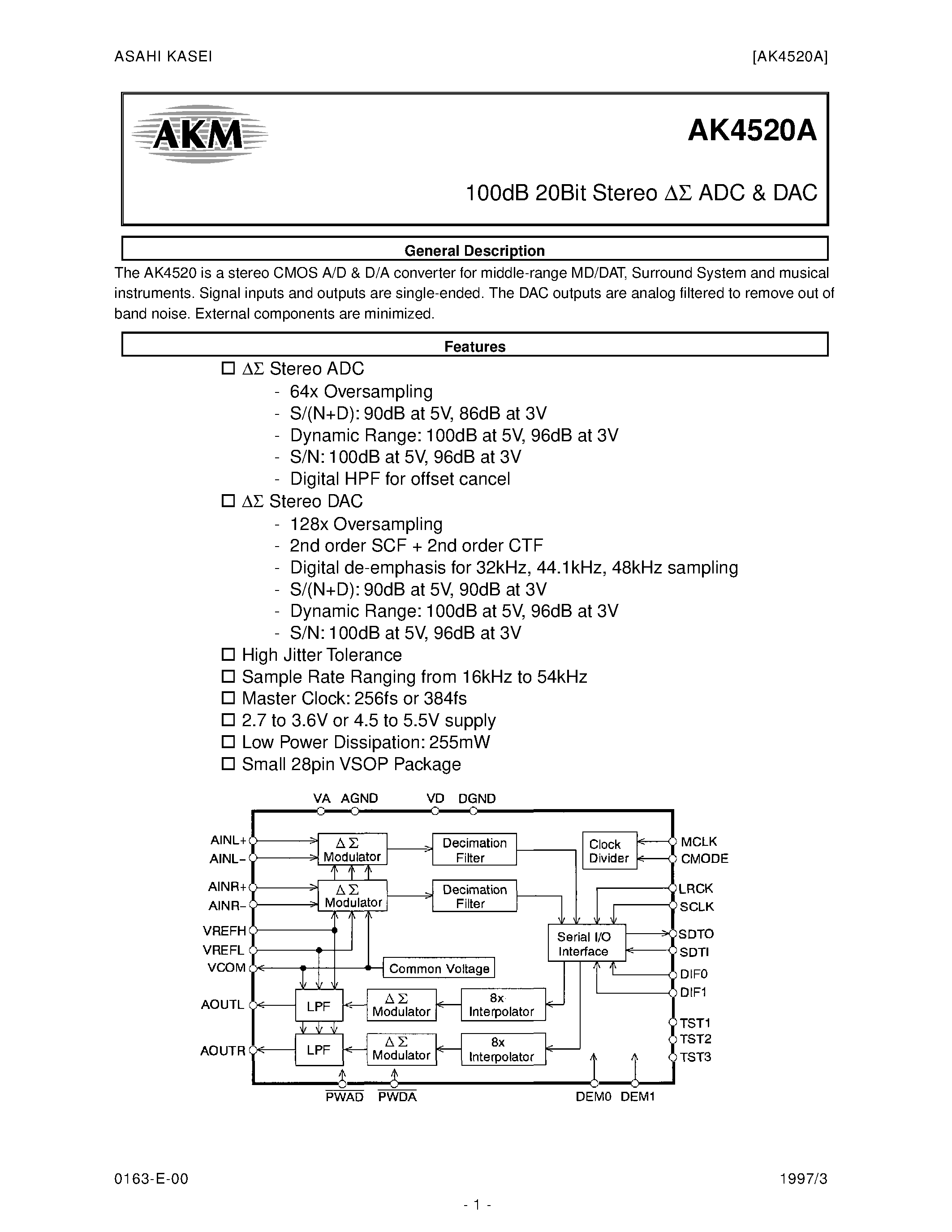 Datasheet AK4520A - EVALUATION BOARD REV.B FOR AK4520A page 1