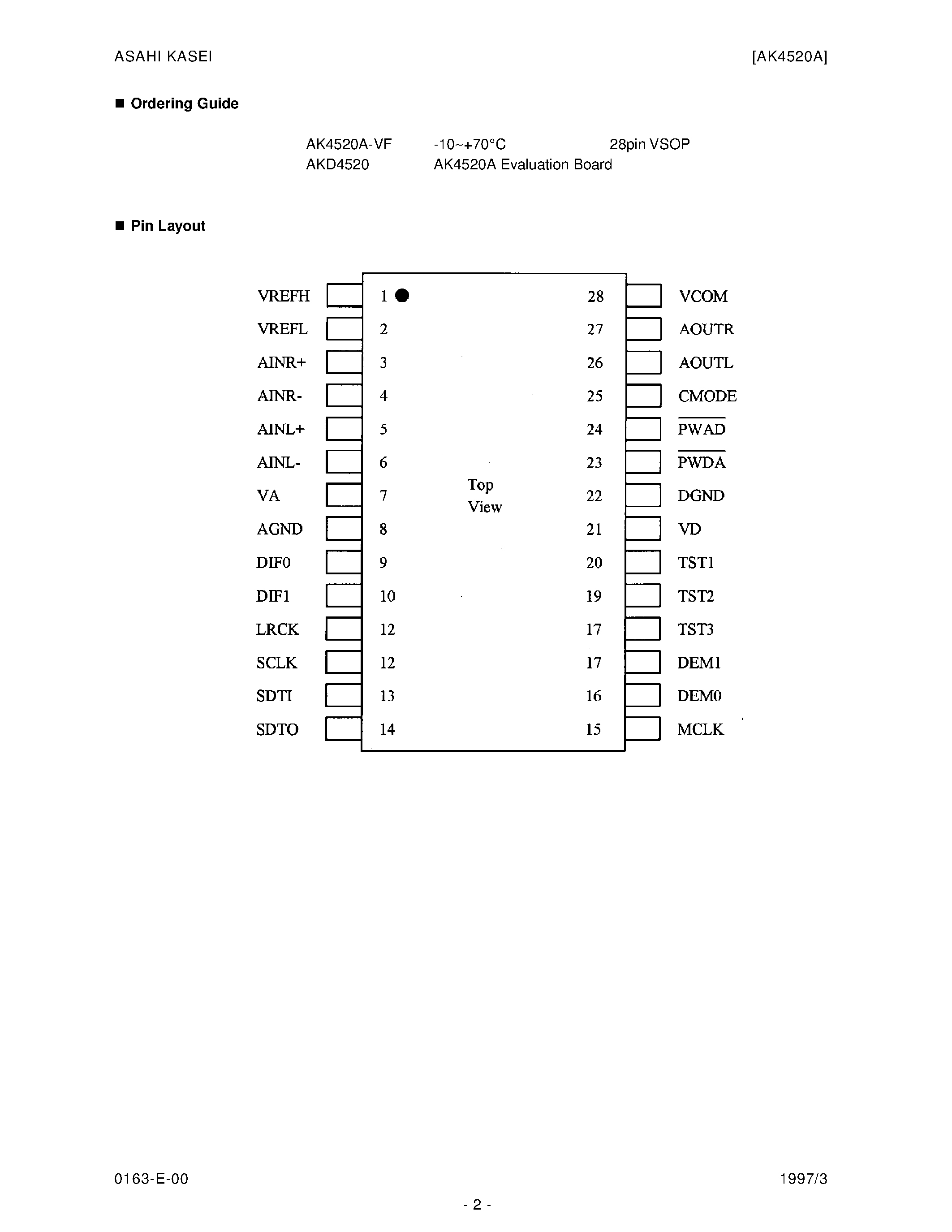 Datasheet AK4520A - EVALUATION BOARD REV.B FOR AK4520A page 2