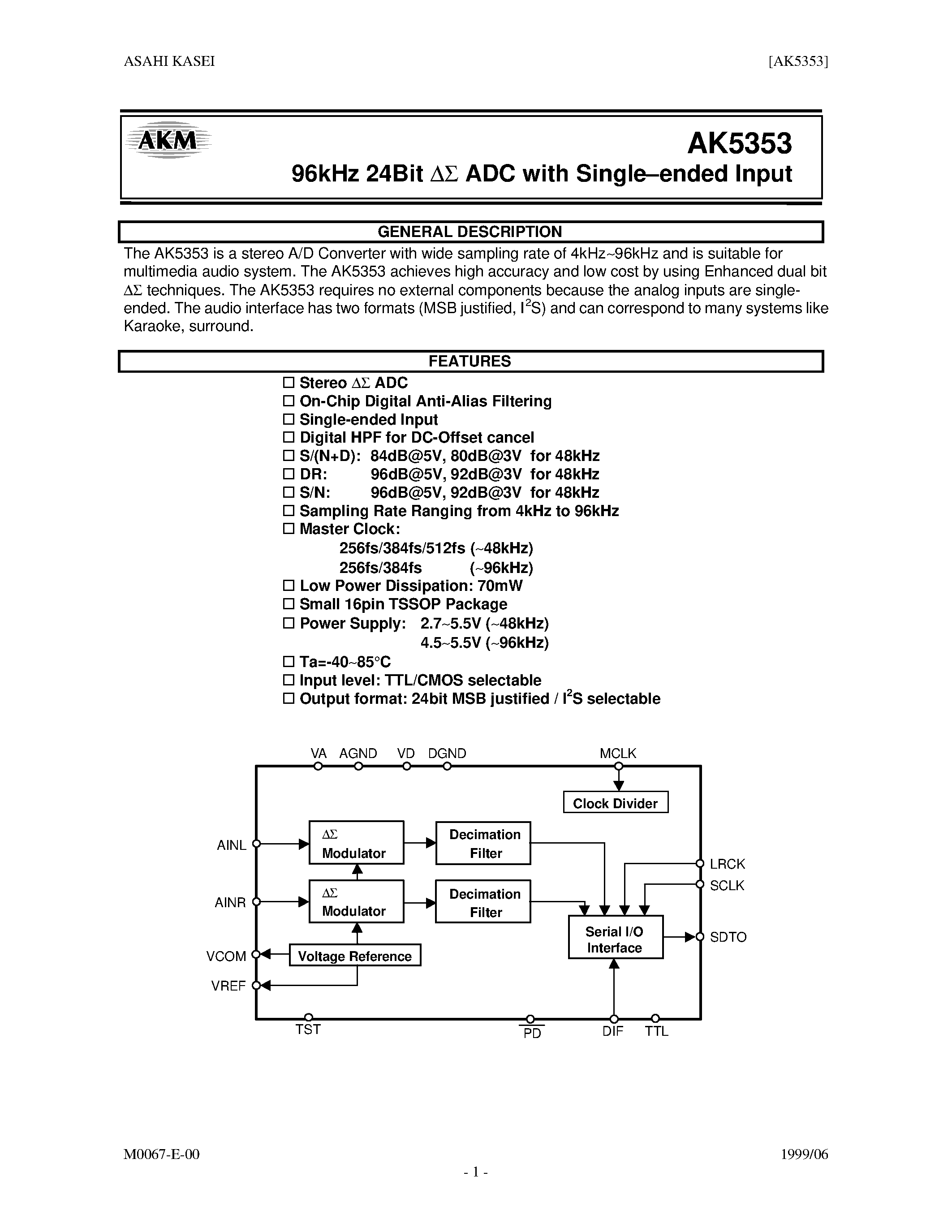 Datasheet AK5353 - EVALUATION BOARD REV.B FOR AK5353 page 1