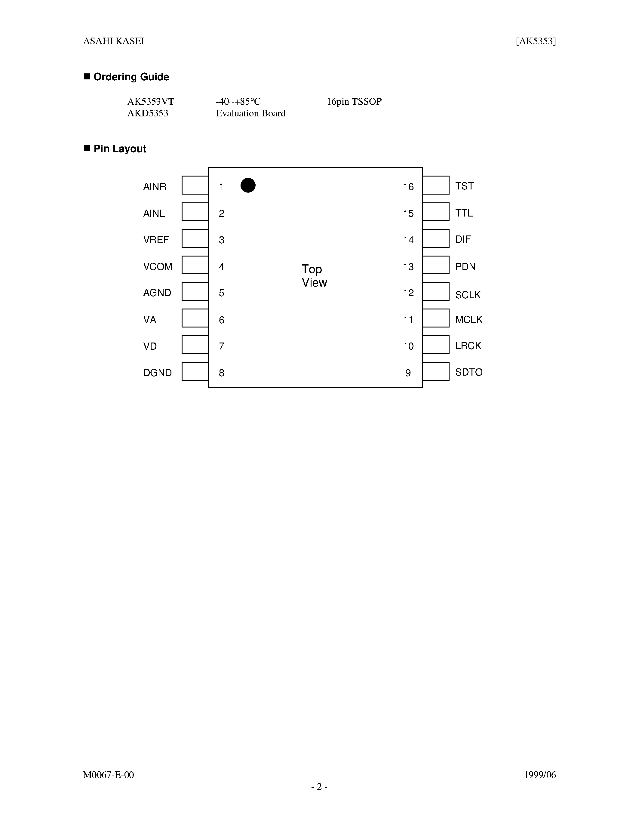 Datasheet AK5353 - EVALUATION BOARD REV.B FOR AK5353 page 2