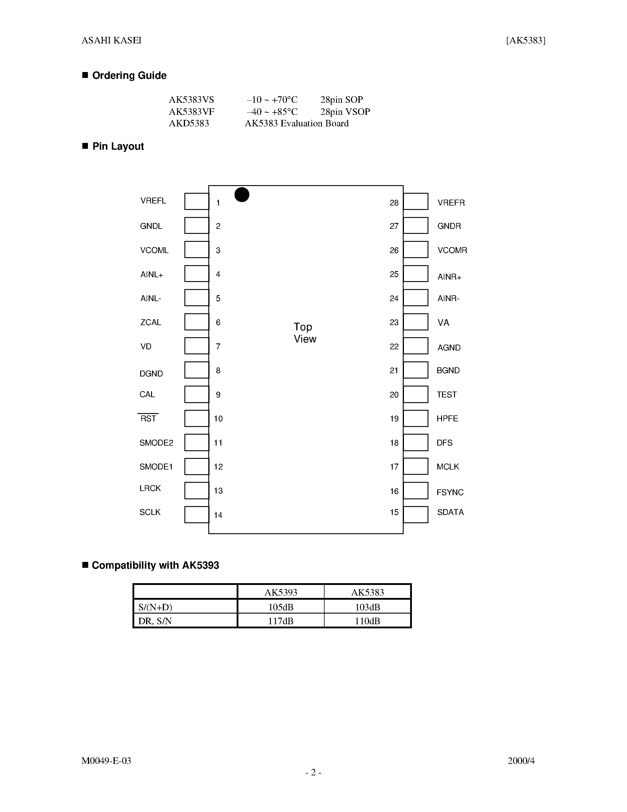 Datasheet AK5383VF - EVALUATION BOARD REV.B FOR AK5383VF page 2