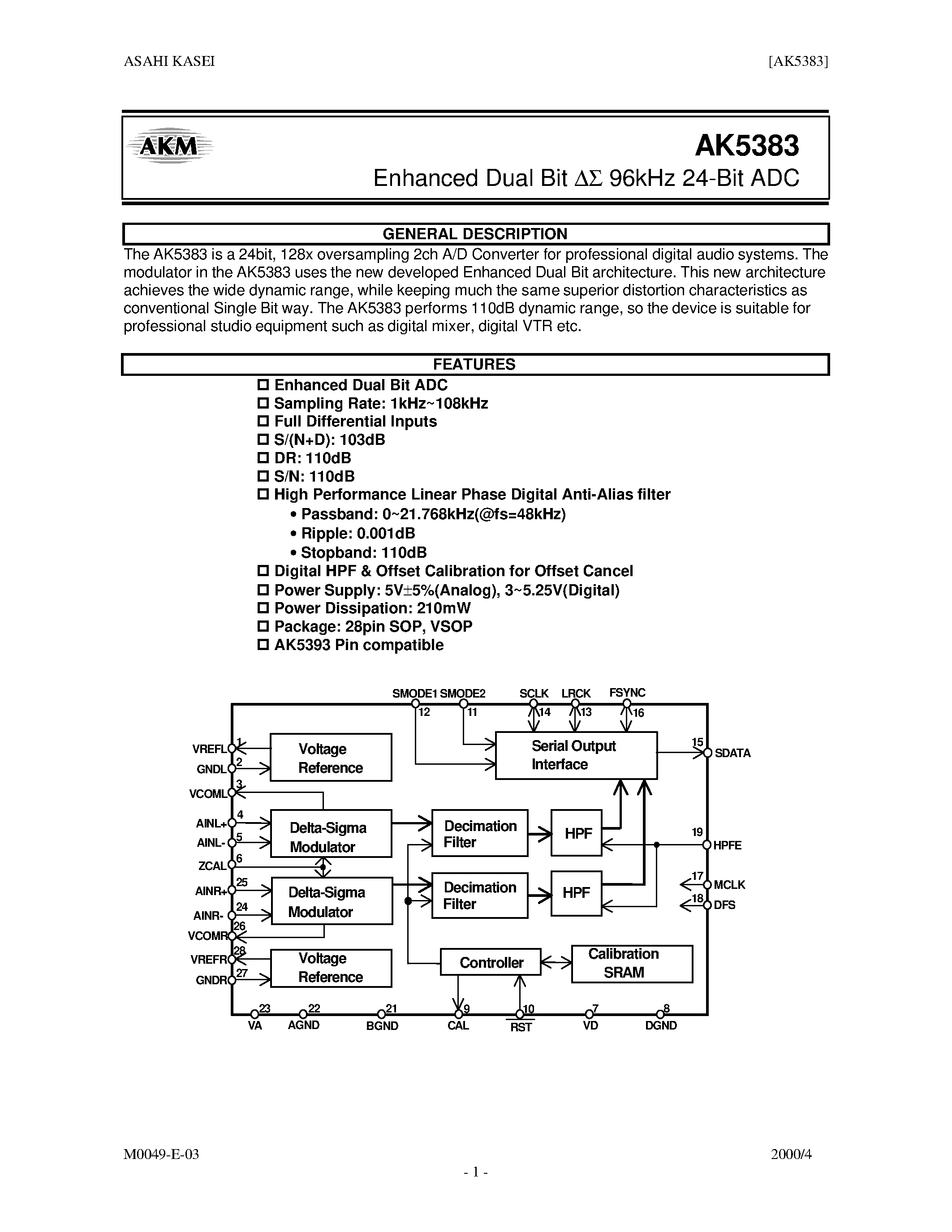 Datasheet AK5383VS - EVALUATION BOARD REV.B FOR AK5383VF page 1