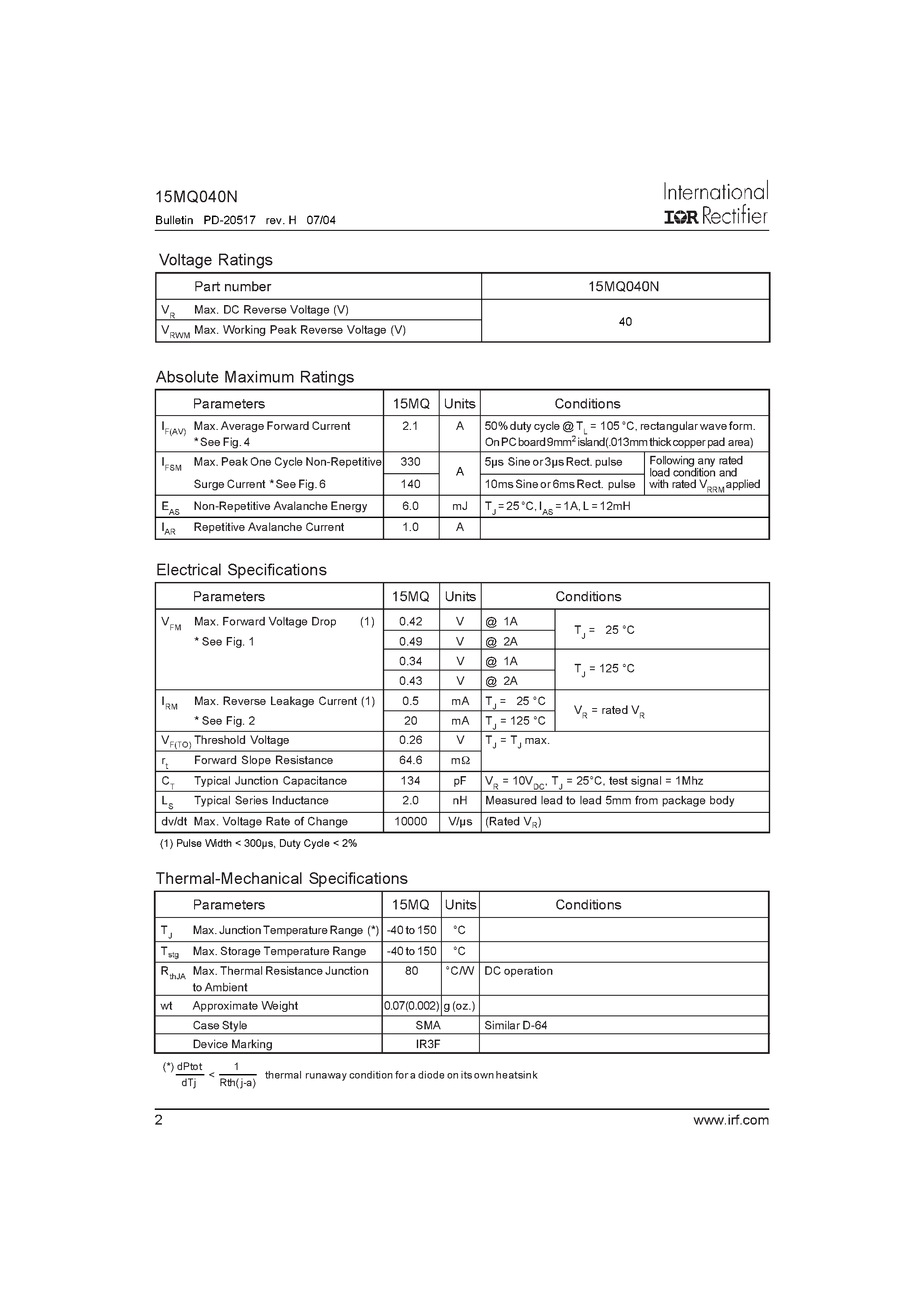 Datasheet 15MQ040 - SCHOTTKY RECTIFIER page 2