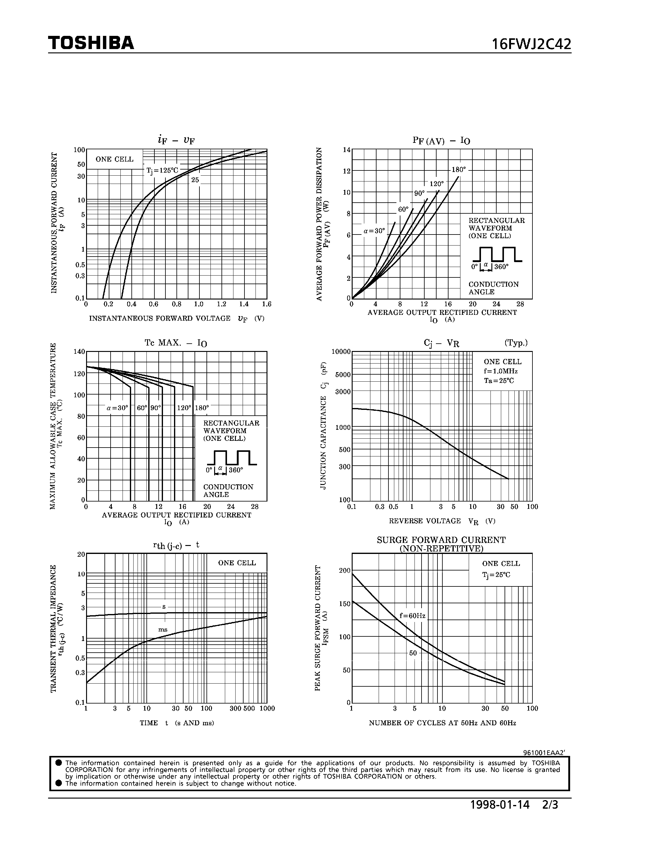 Datasheet 16FWJ2C42 - SCHOTTKY BARRIER RECTIFIER STACK (HIGH SPEED RECTIFIER APPLICATIONS) page 2