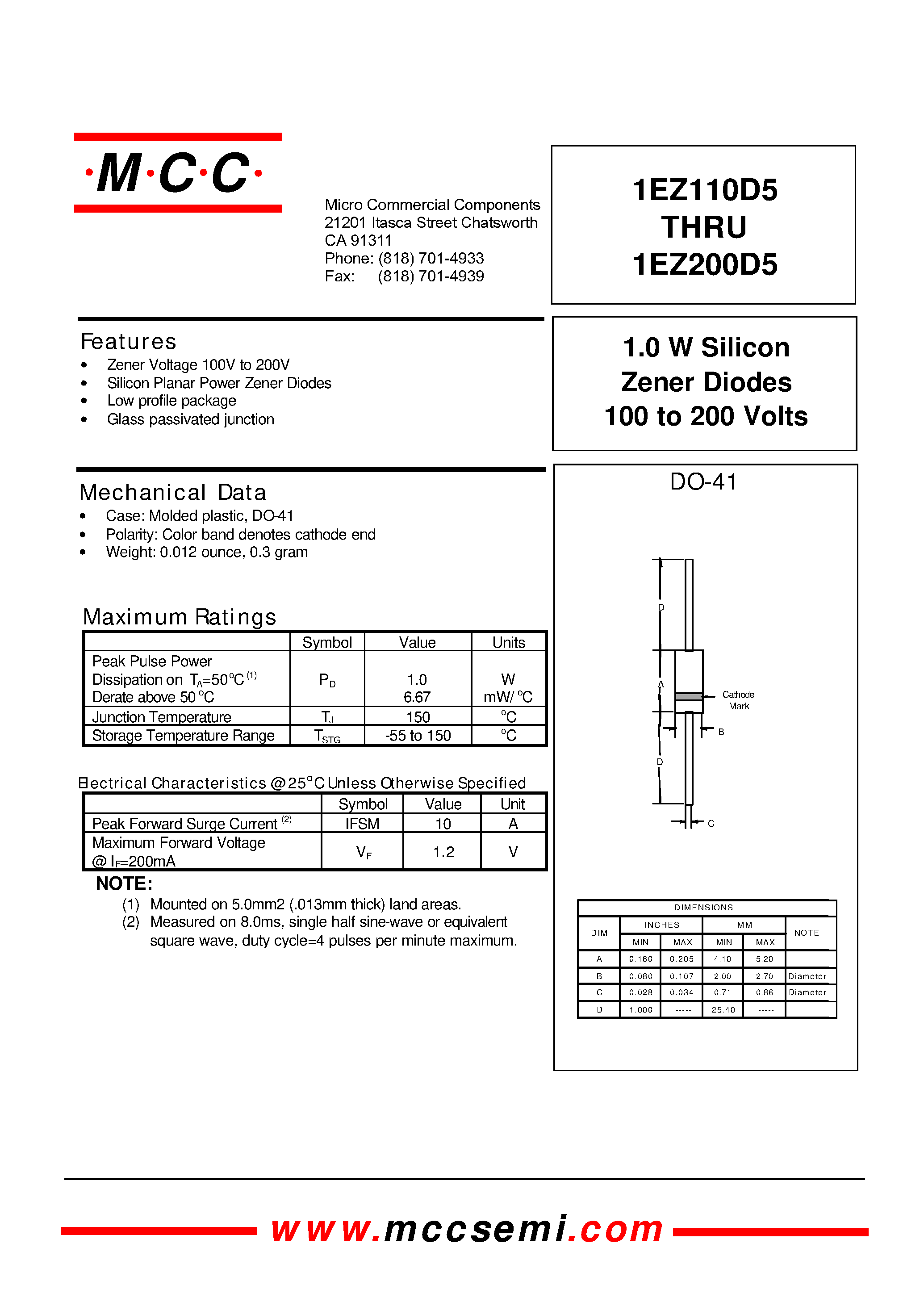 Даташит 1EZ110D5 - 1.0 W Silicon Zener Diodes 100 to 200 Volts страница 1