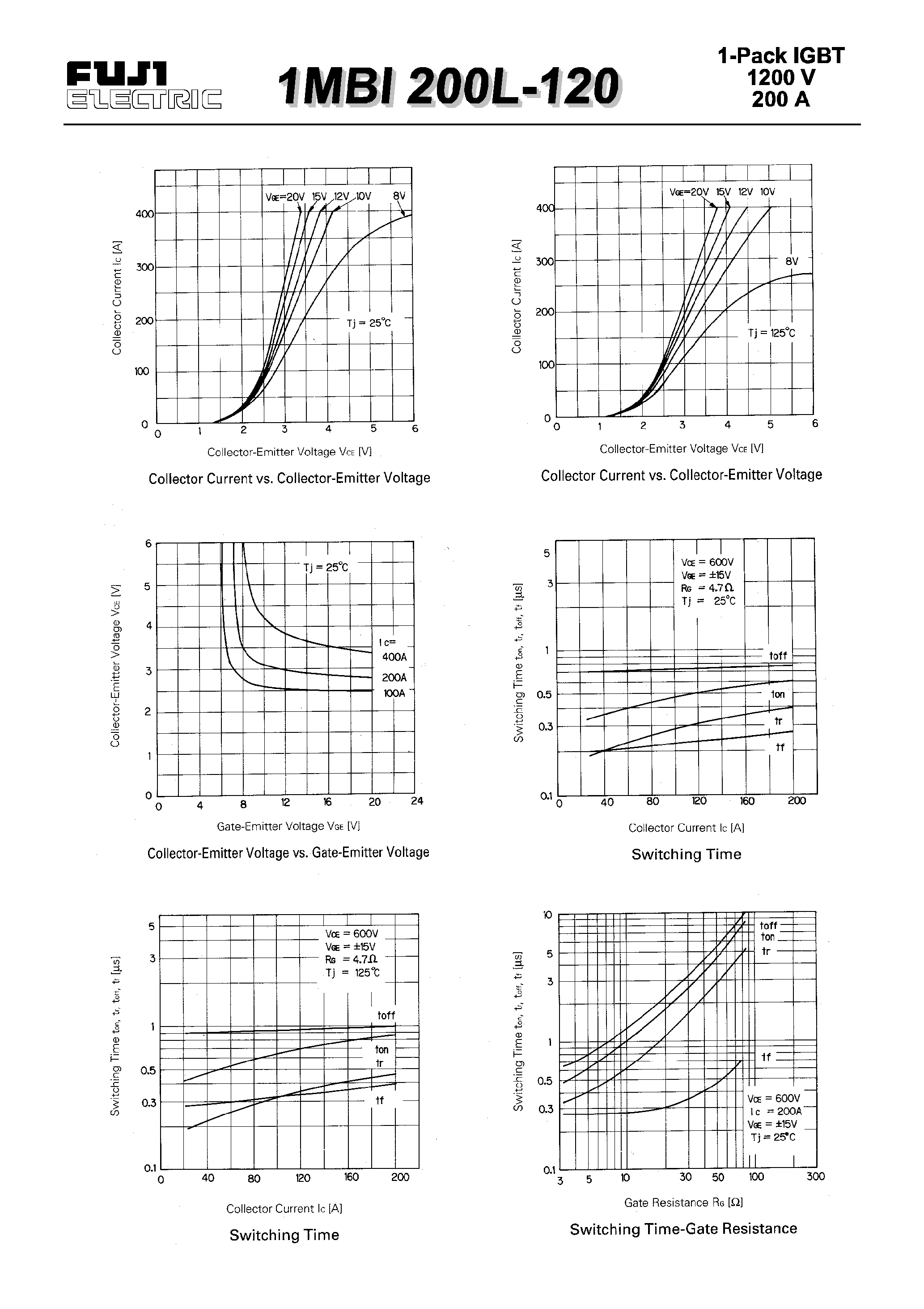 Datasheet 1MBI200L-120 - IGBT MODULE(L series) page 2