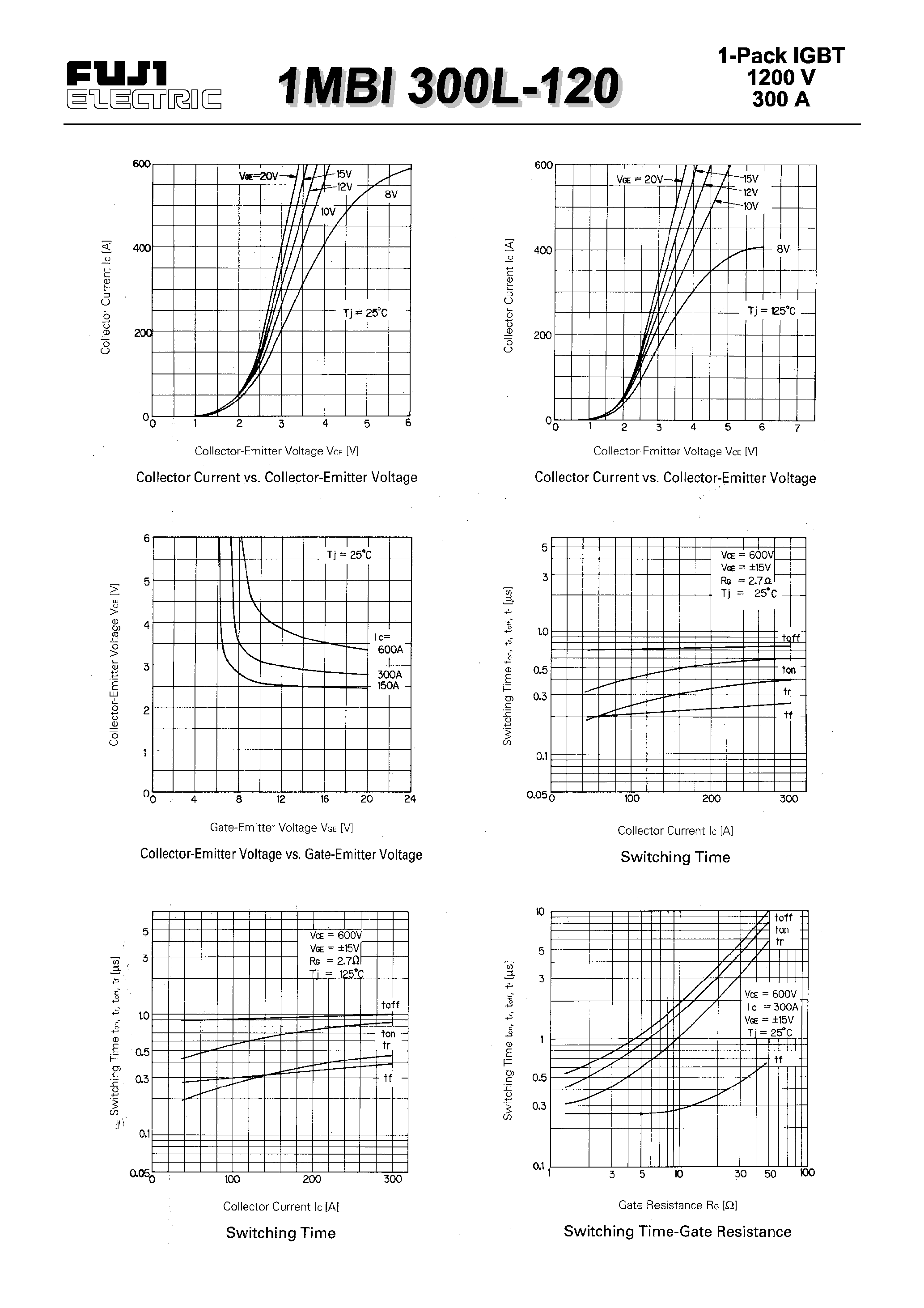 Datasheet 1MBI300L-120 - IGBT MODULE(L series) page 2