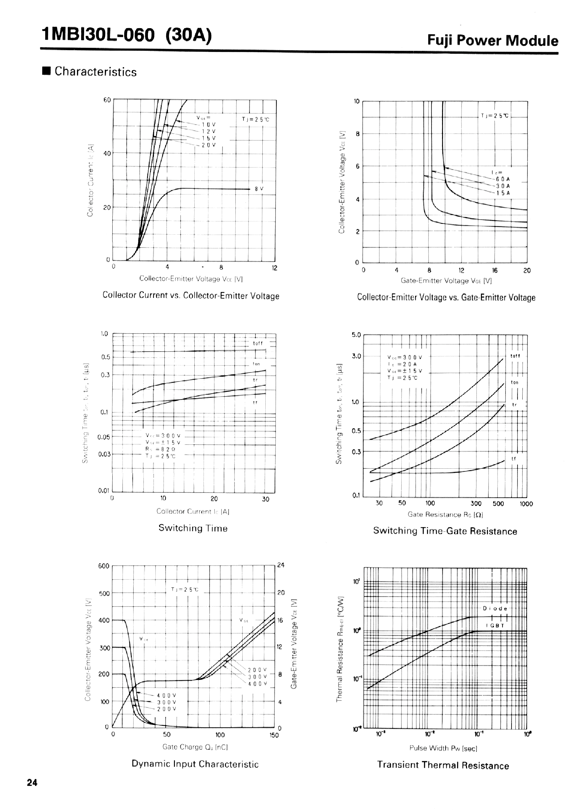 Datasheet 1MBI30L-060 - IGBT MODULE(L series) page 2