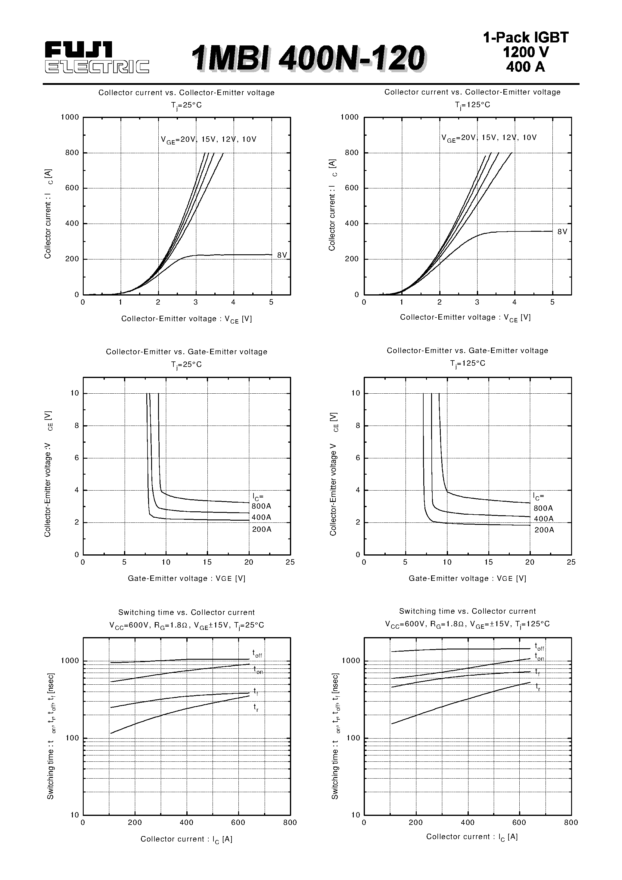 Datasheet 1MBI400L-120 - IGBT MODULE(L series) page 2