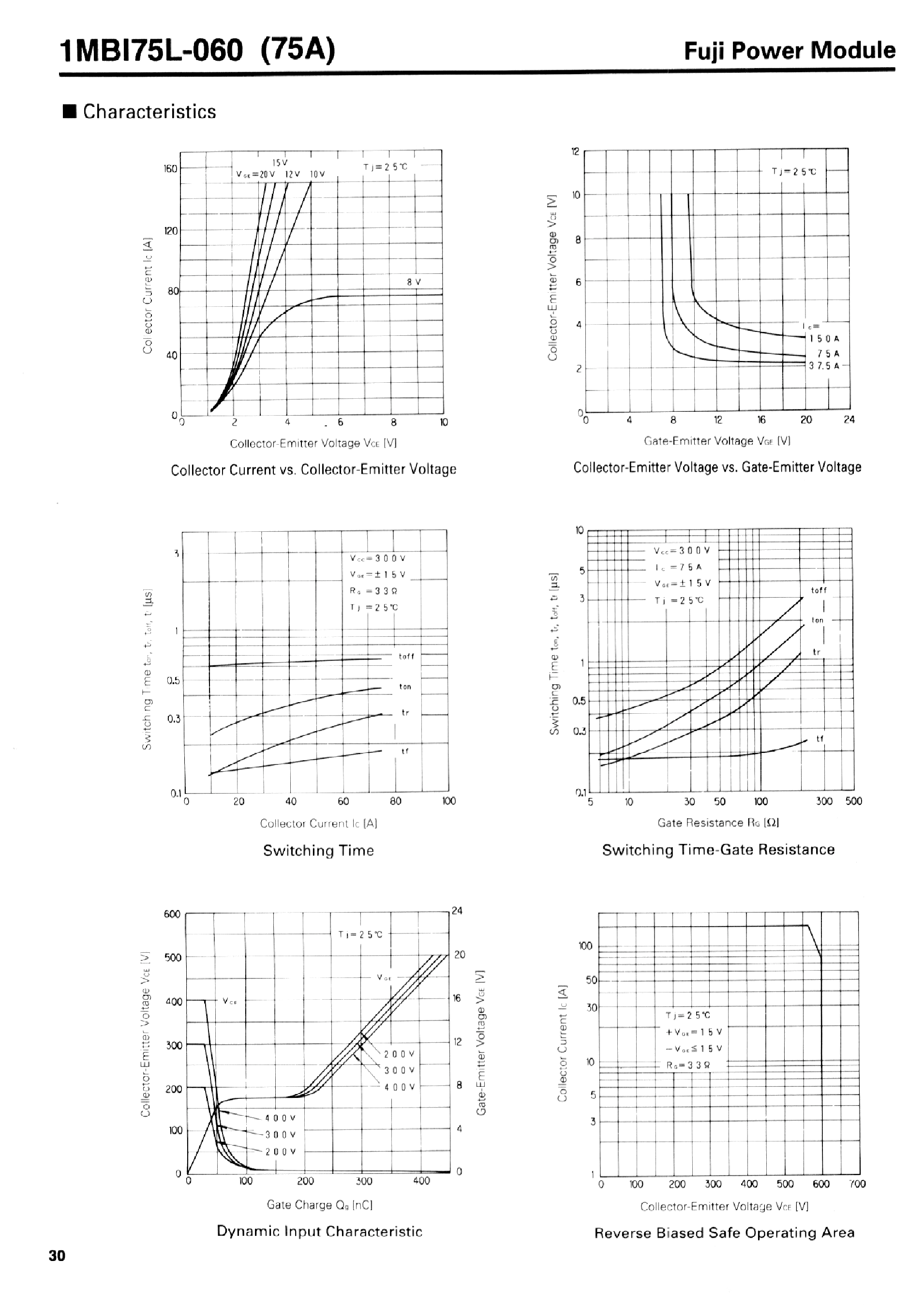 Datasheet 1MBI75L-060 - IGBT MODULE( L series) page 2