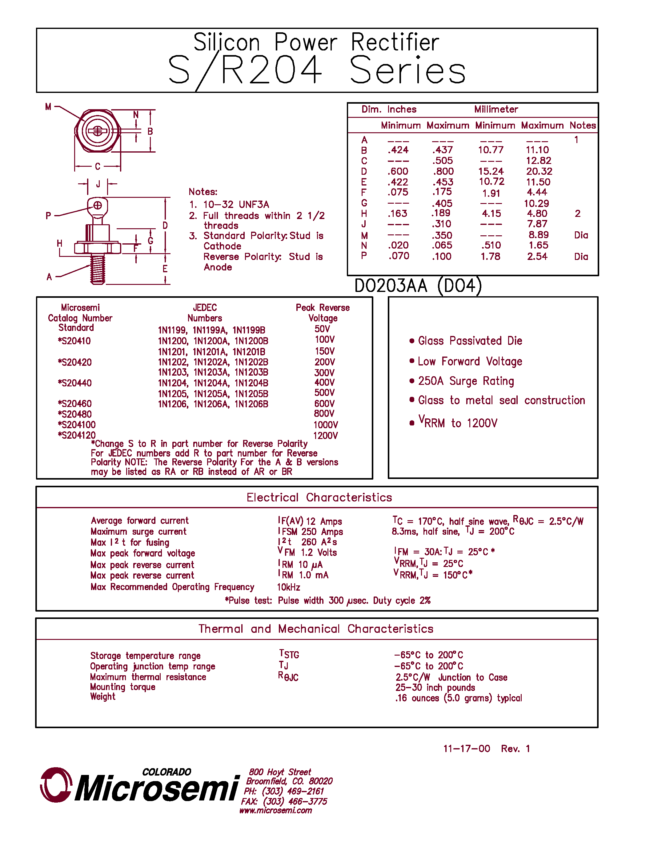 Даташит 1N1128A - Silicon Power Rectifier страница 1