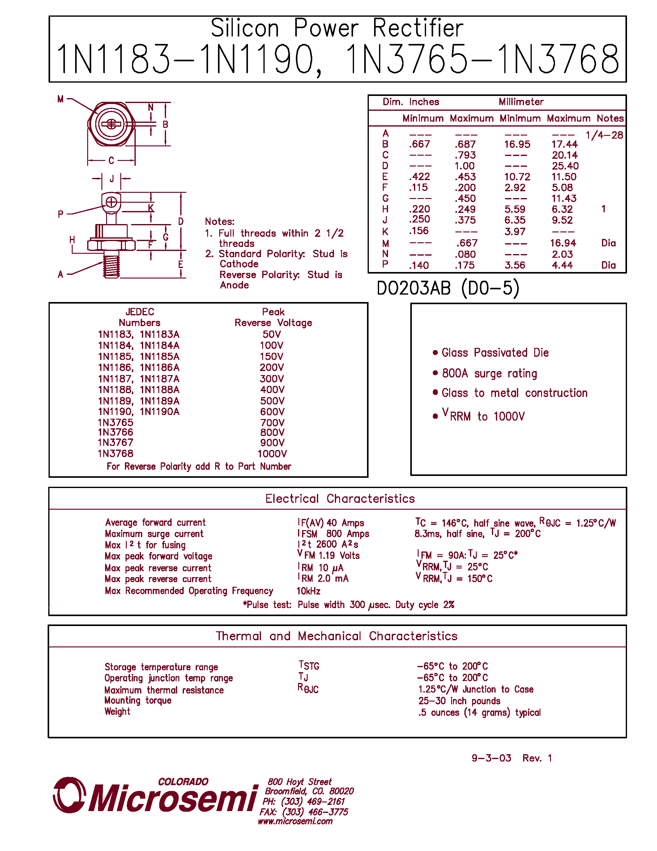 Datasheet 1N1183A - Silicon Power Rectifier page 1