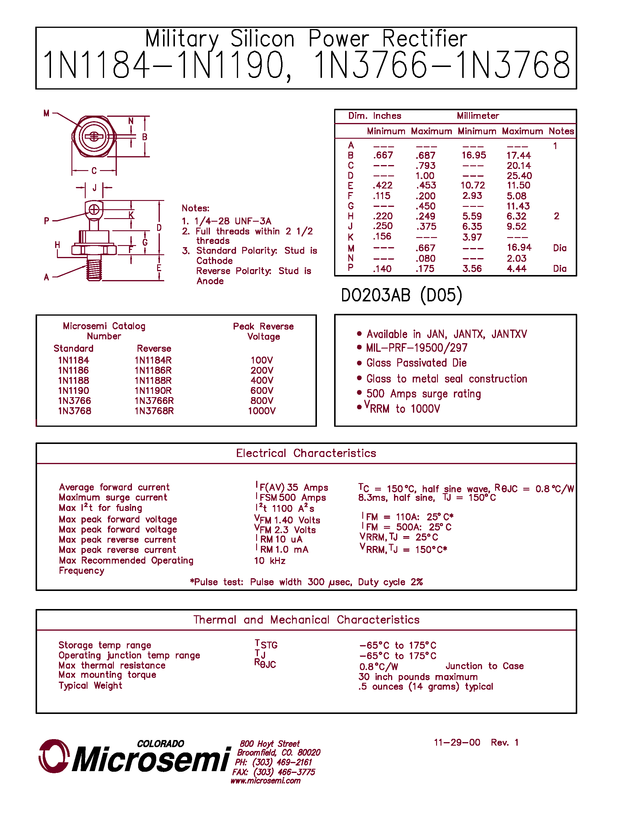 Даташит 1N1186 - Silicon Power Rectifier страница 1