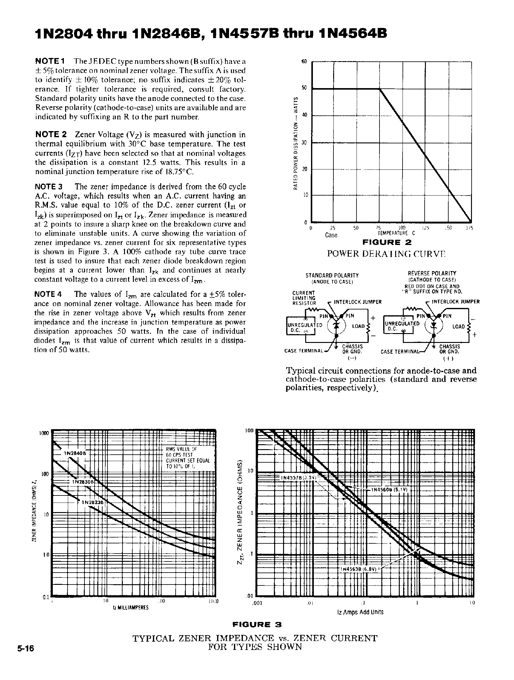 Datasheet 1N2829B - SILICON 50 WATT ZENER DIODES page 2