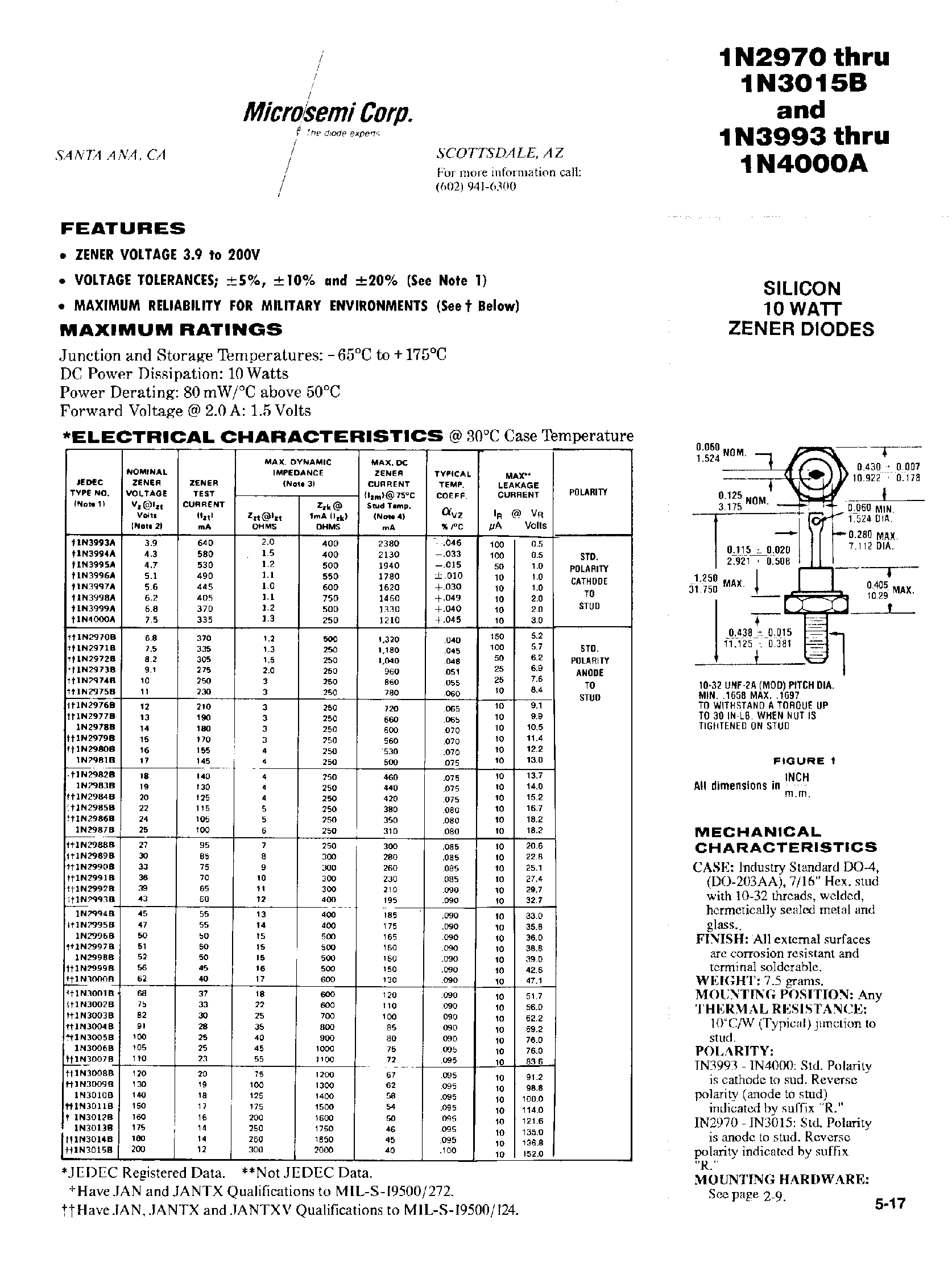 Datasheet 1N2970B - Silicon 10 WATT Zener Diodes page 1