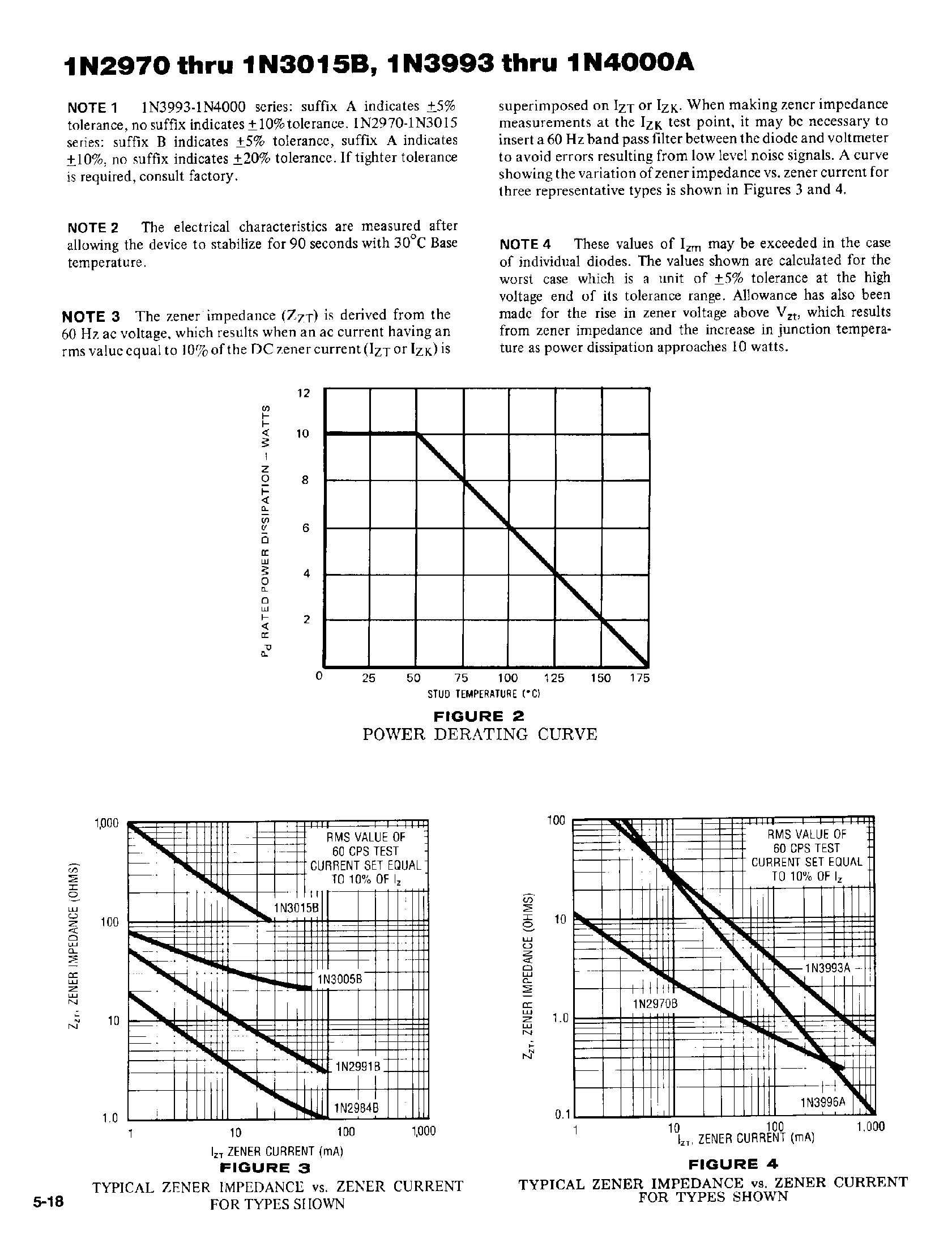 Datasheet 1N2970B - Silicon 10 WATT Zener Diodes page 2