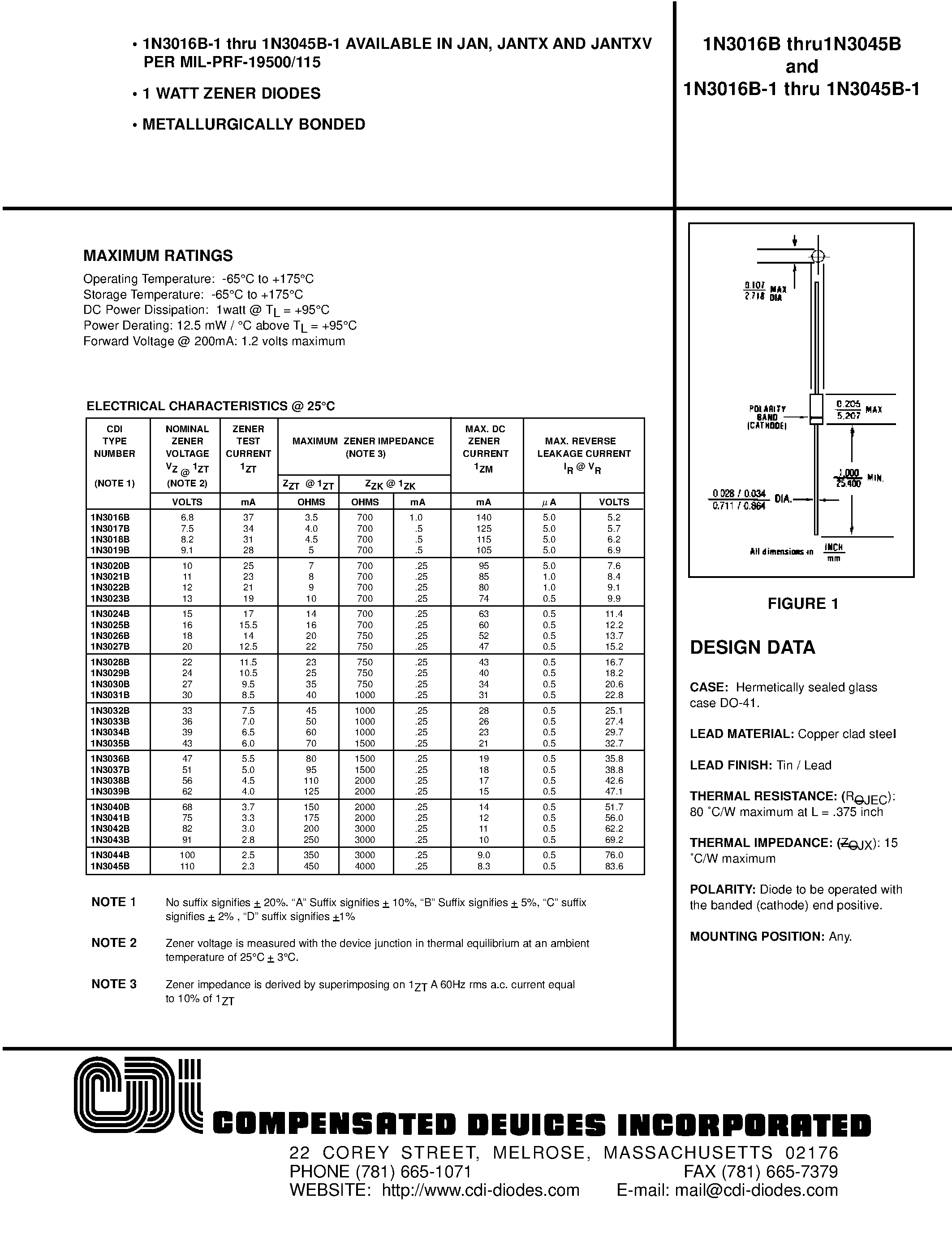 Datasheet 1N3016B - 1 WATT ZENER DIODES page 1