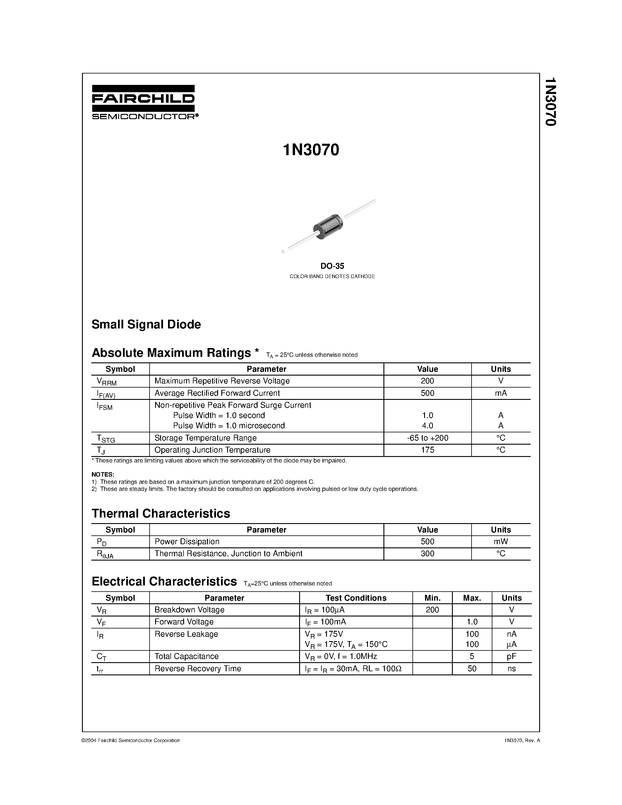 Datasheet 1N3070 - Small Signal Diode page 1