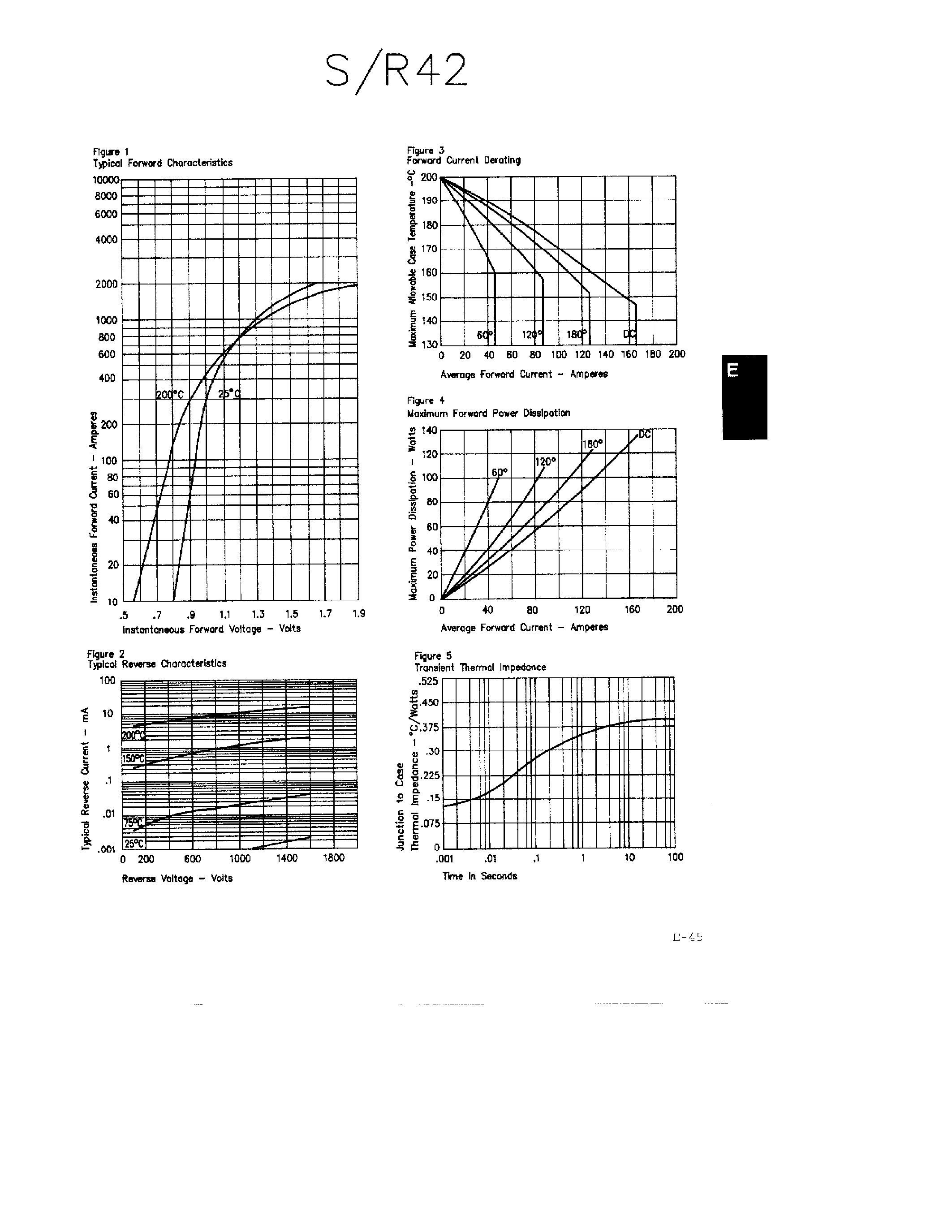 Datasheet 1N3140 - Silicon Power Rectifier page 2