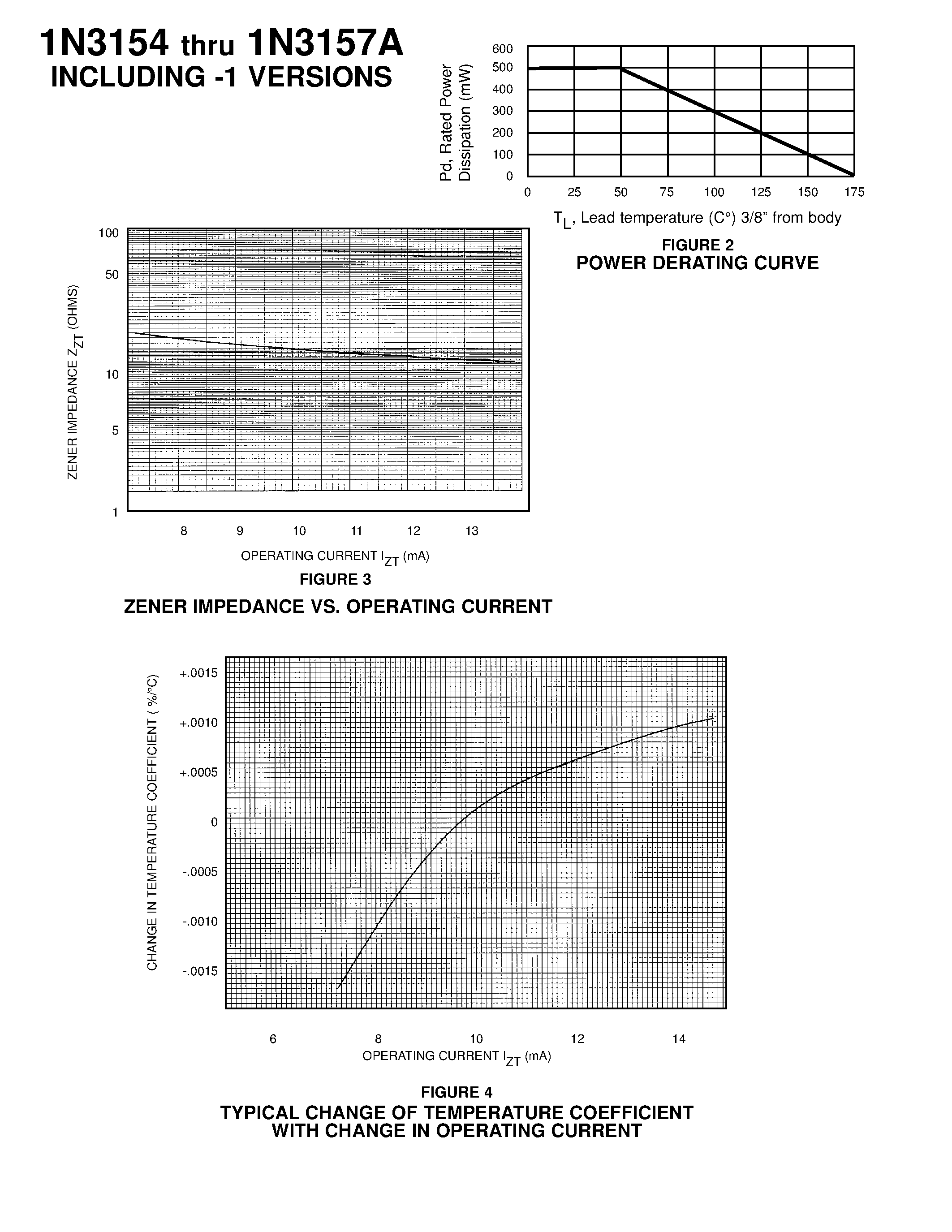 Datasheet 1N3154 - 8.4 V0LT NOMINAL ZENER VOLTAGE page 2