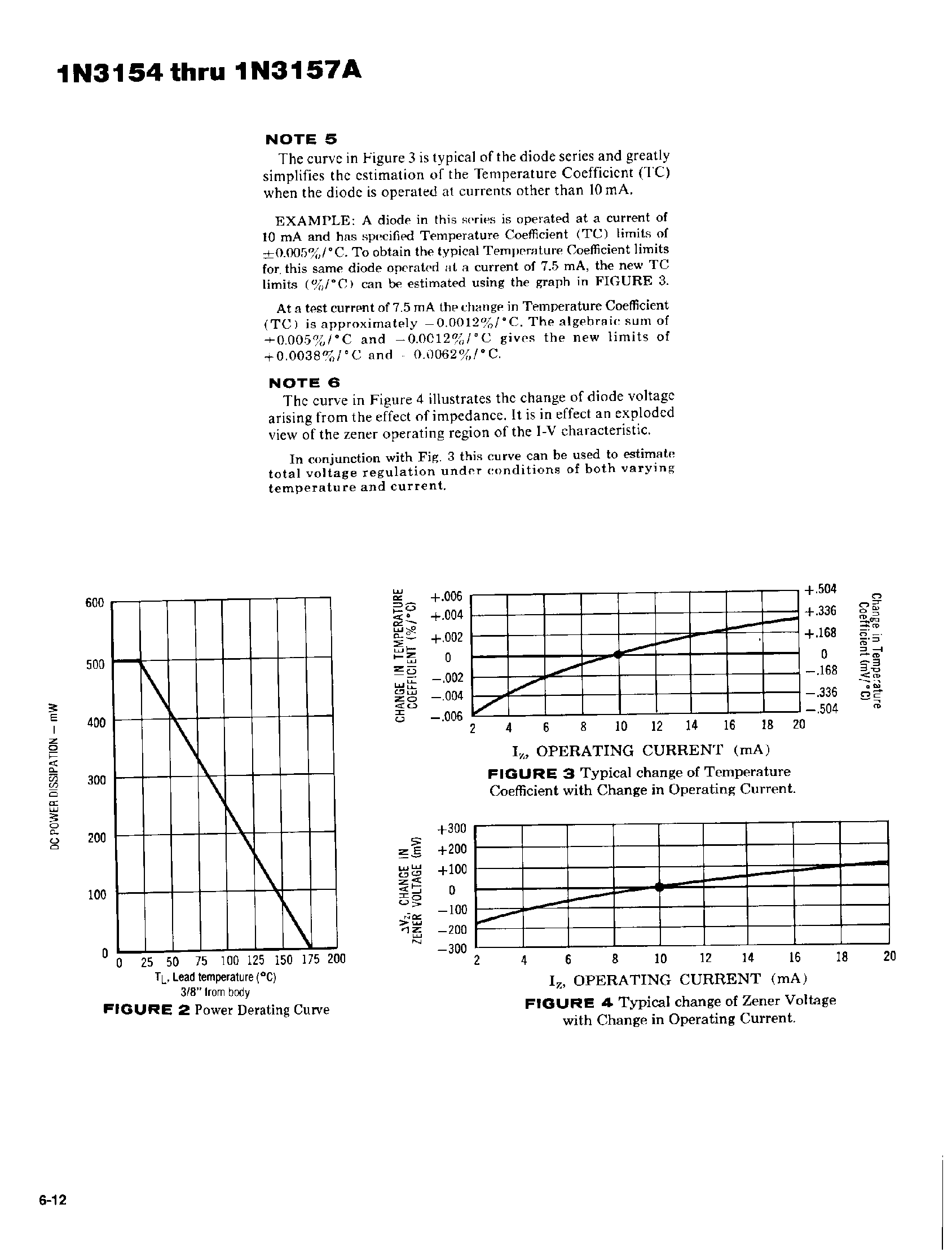 Datasheet 1N3154 - 8.4 VOLT TEMPERATURE COMPENSATED ZENER REFERENCE DIODES page 2