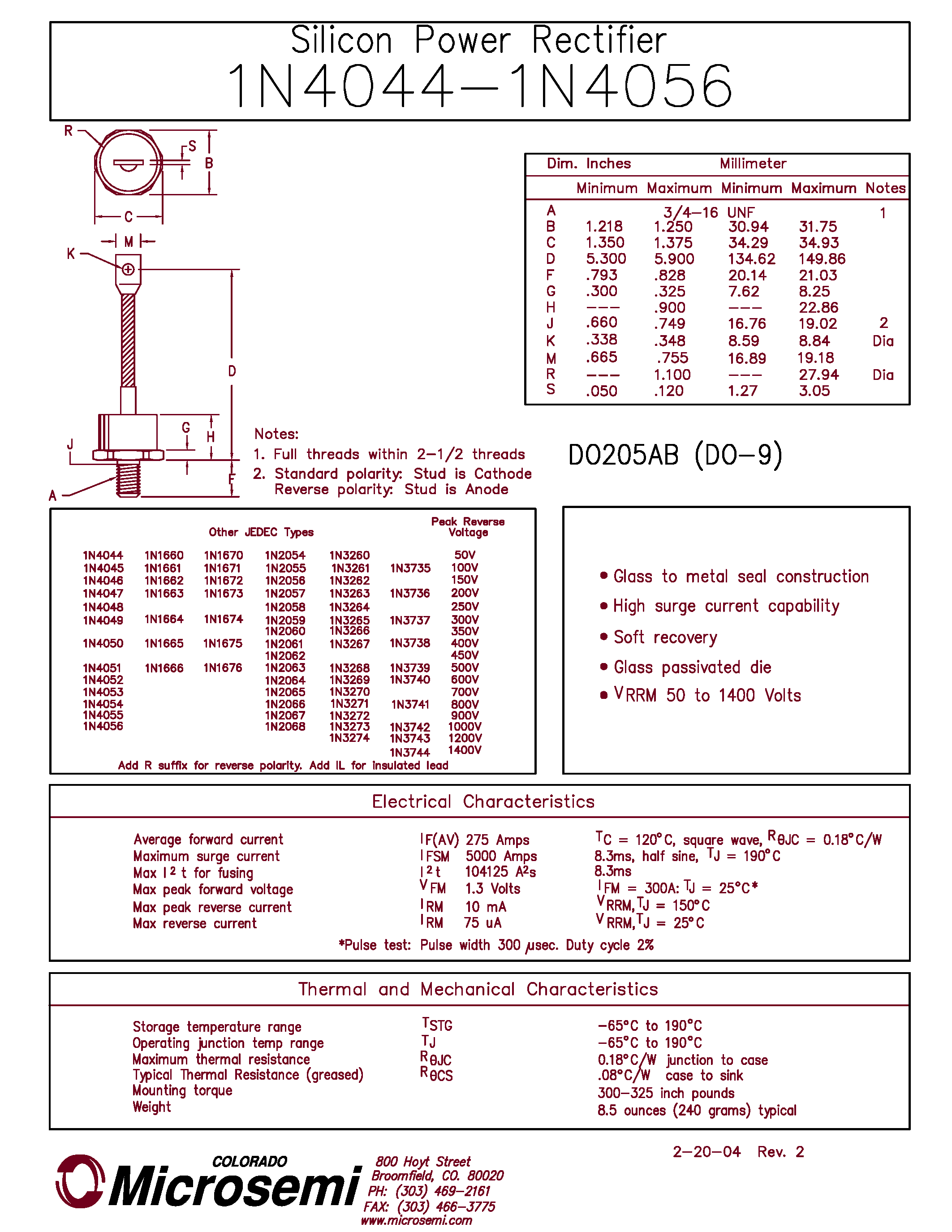 Datasheet 1N3269 - SILICON POWER RECTIFIER page 1